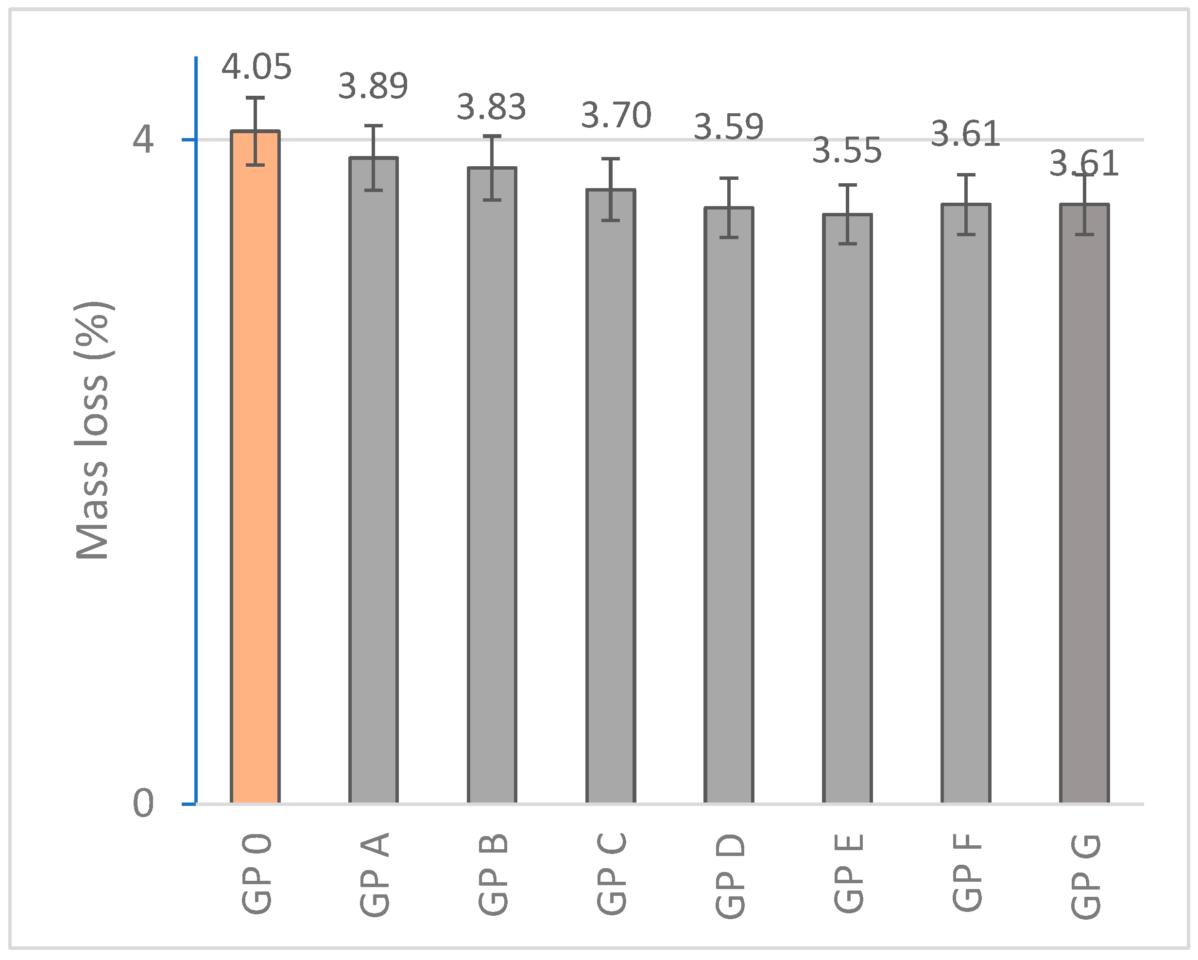 Materials 18 01774 g013