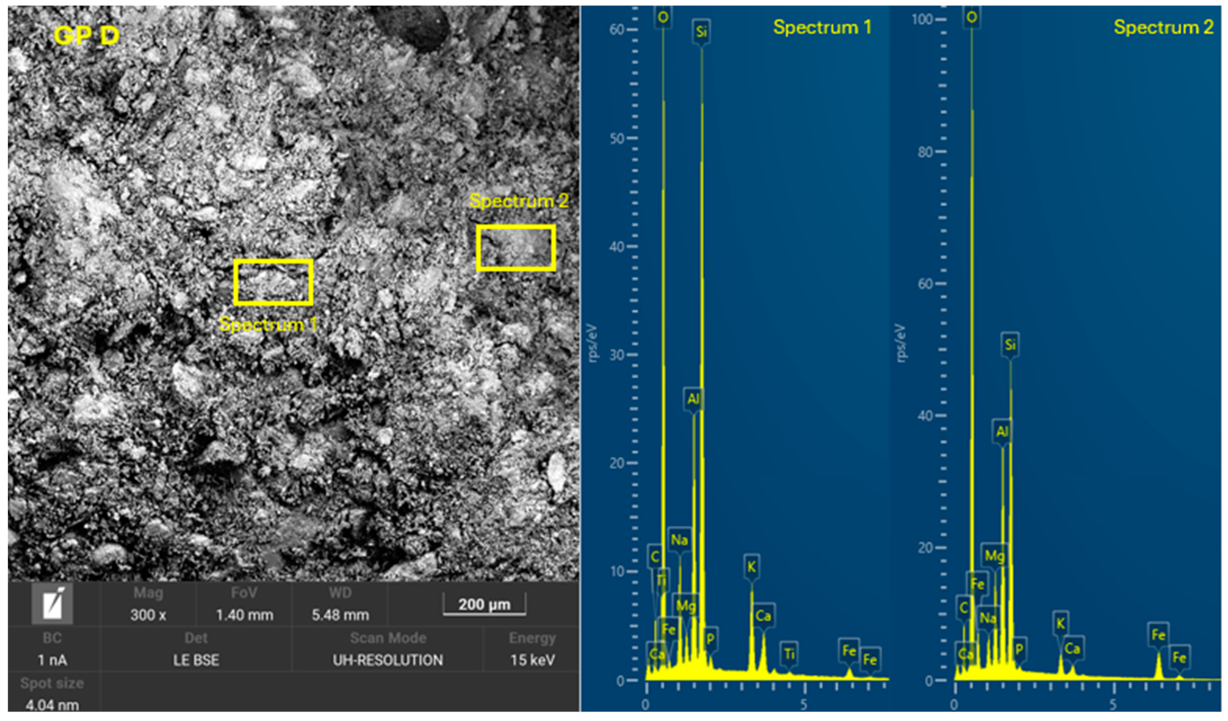 Materials 18 01774 g032