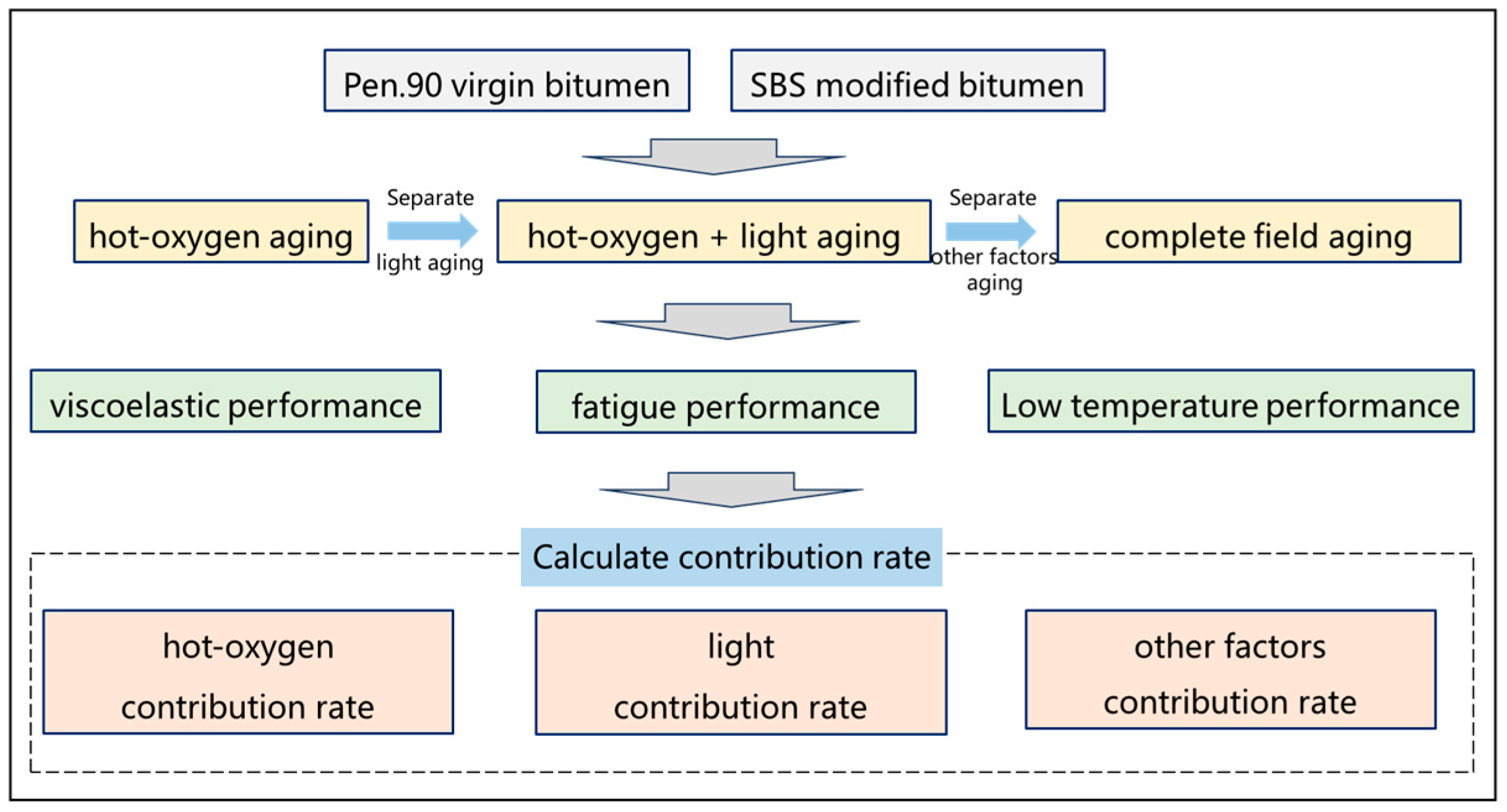 Materials 18 01775 g001