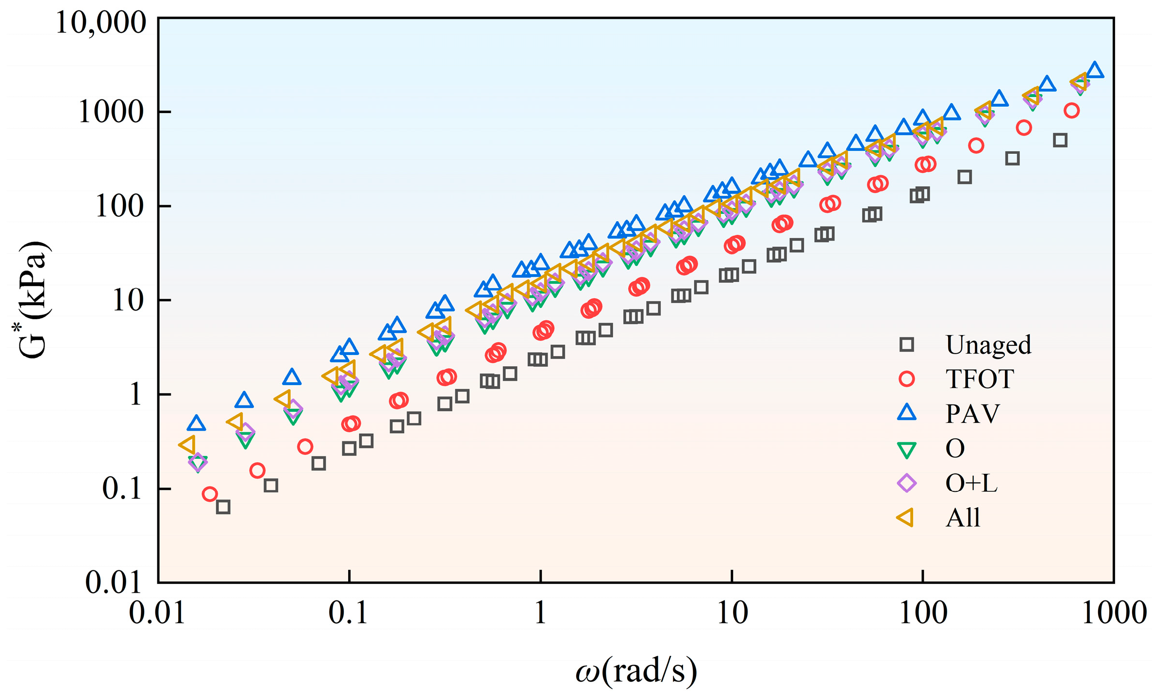 Materials 18 01775 g004