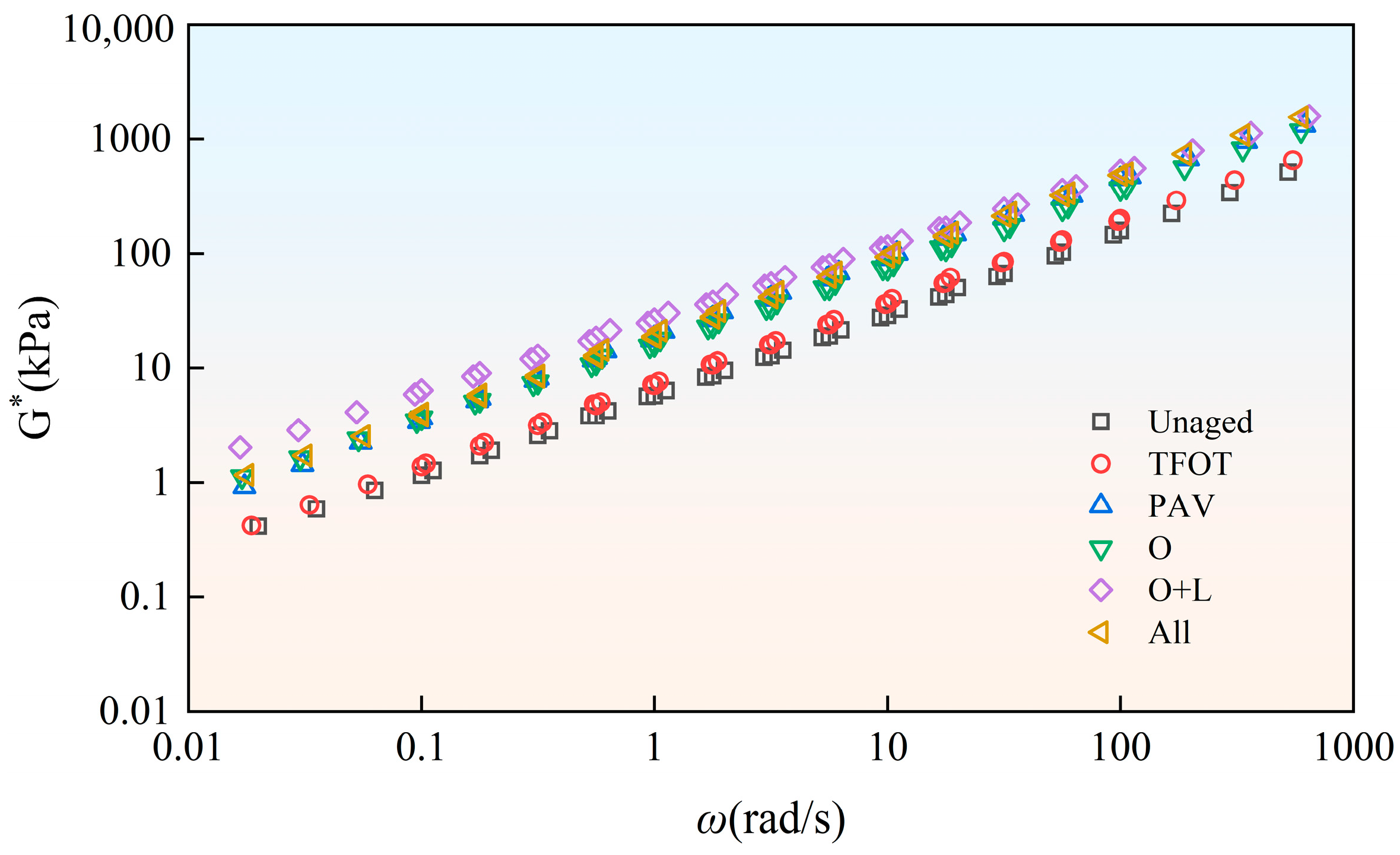 Materials 18 01775 g005
