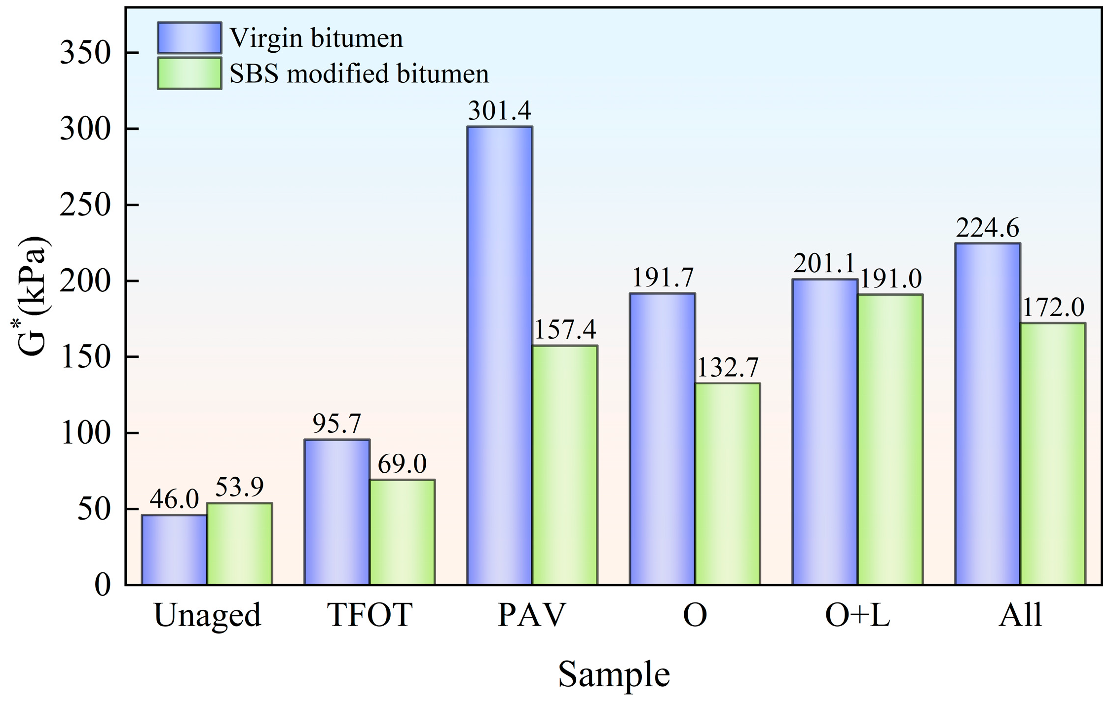Materials 18 01775 g006