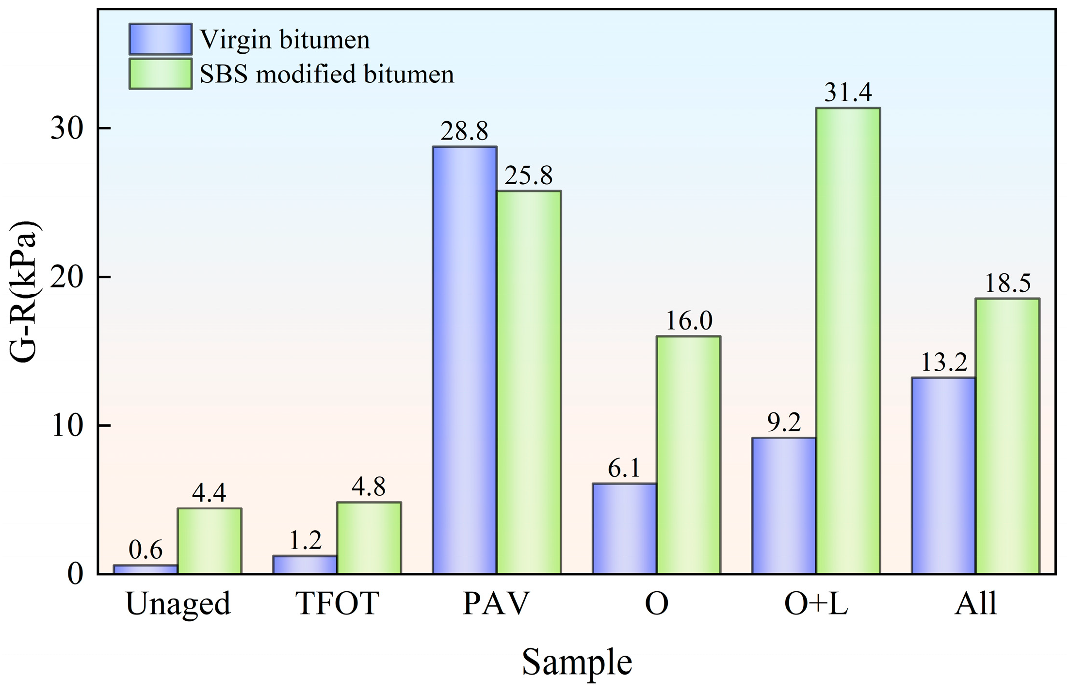 Materials 18 01775 g007