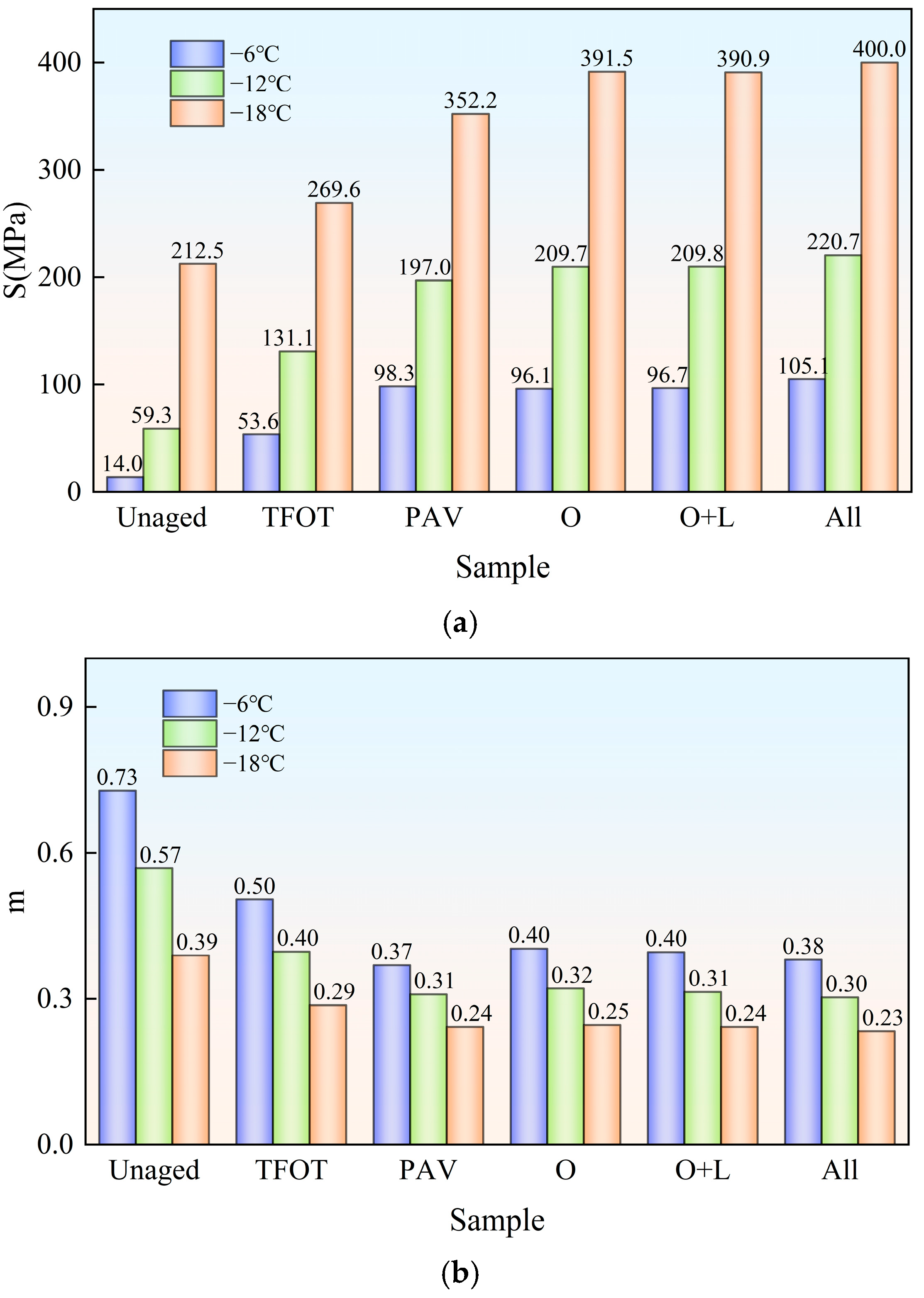 Materials 18 01775 g008