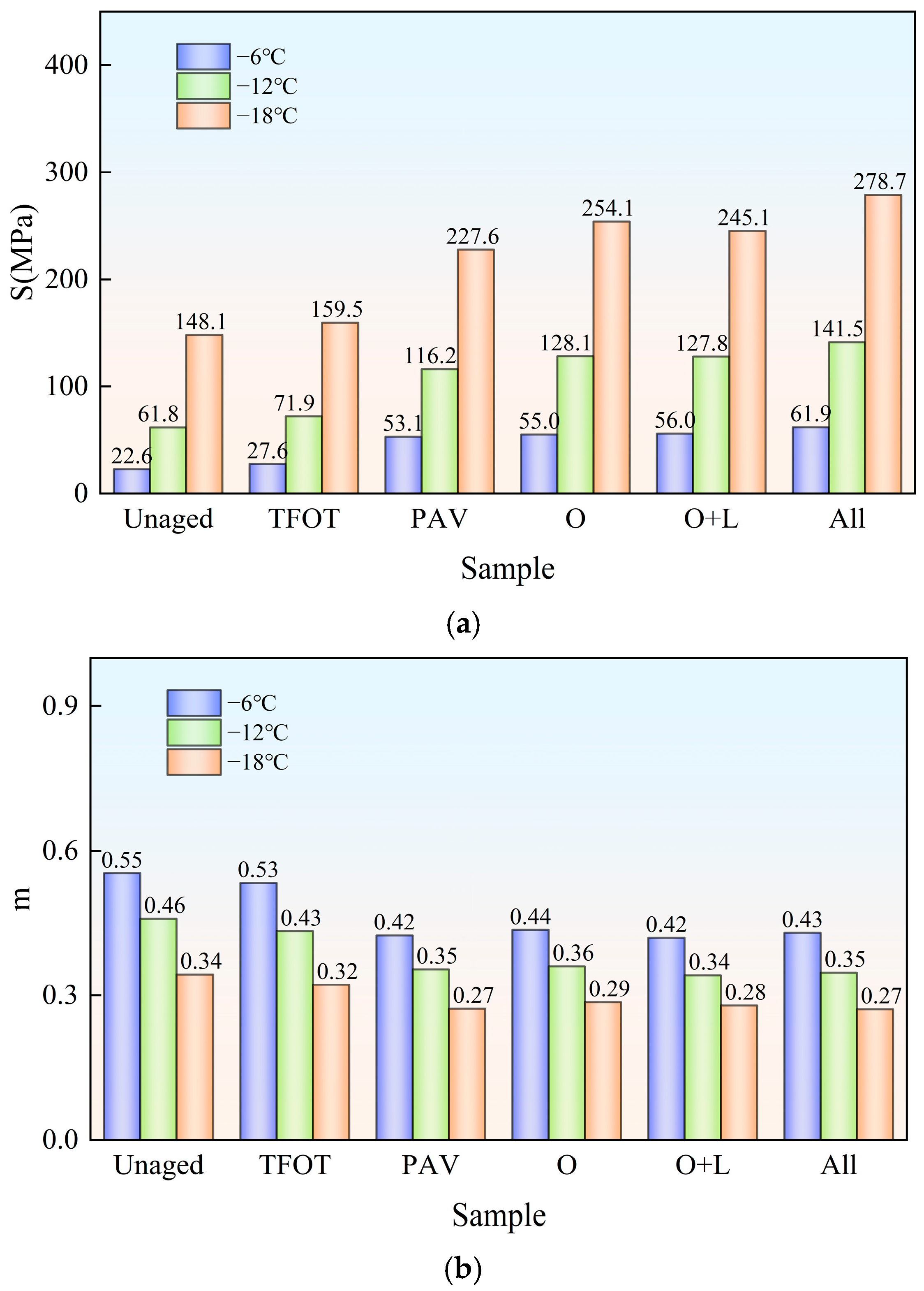 Materials 18 01775 g009