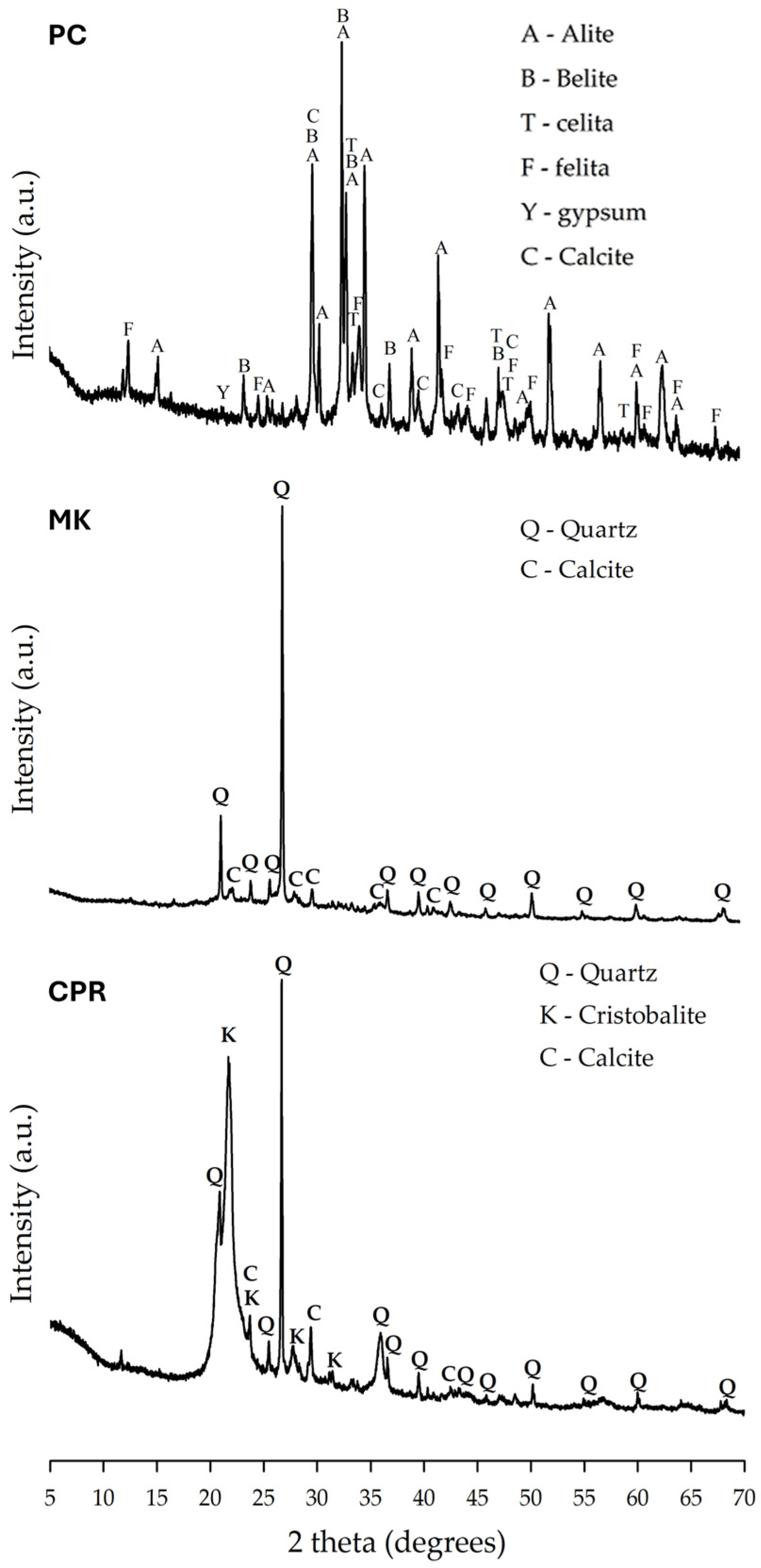 Materials 18 01776 g003