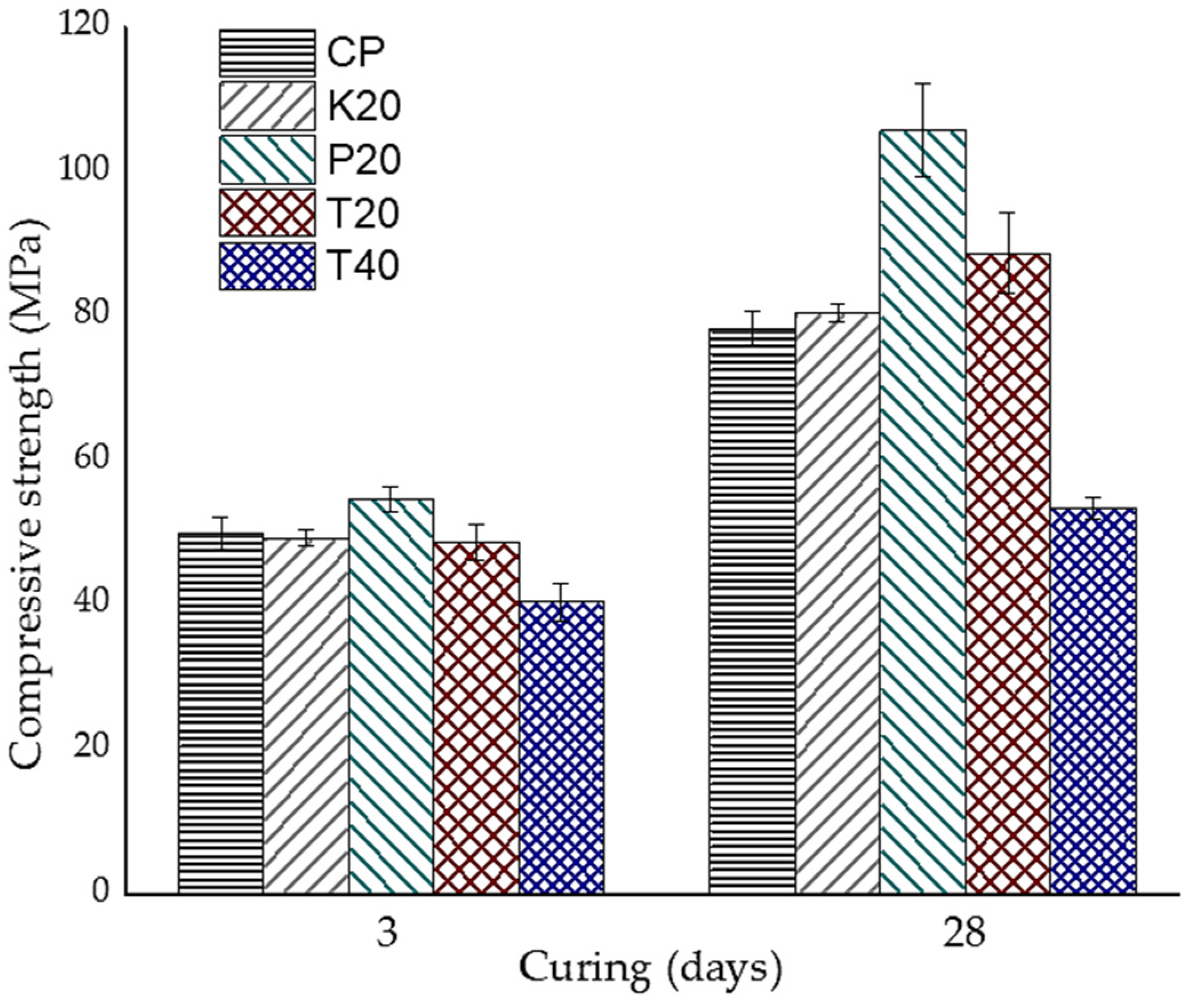 Materials 18 01776 g004