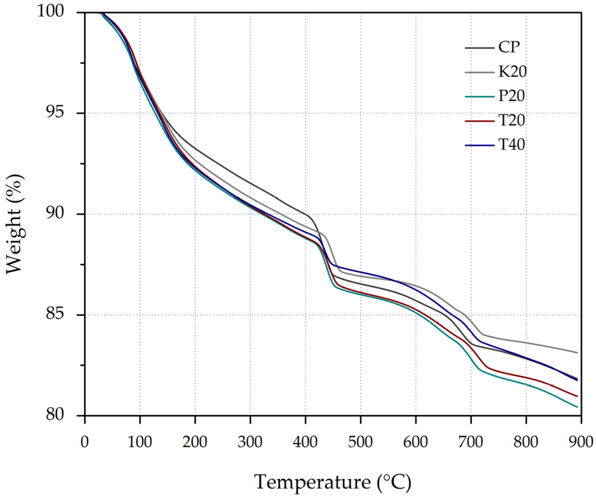 Materials 18 01776 g006