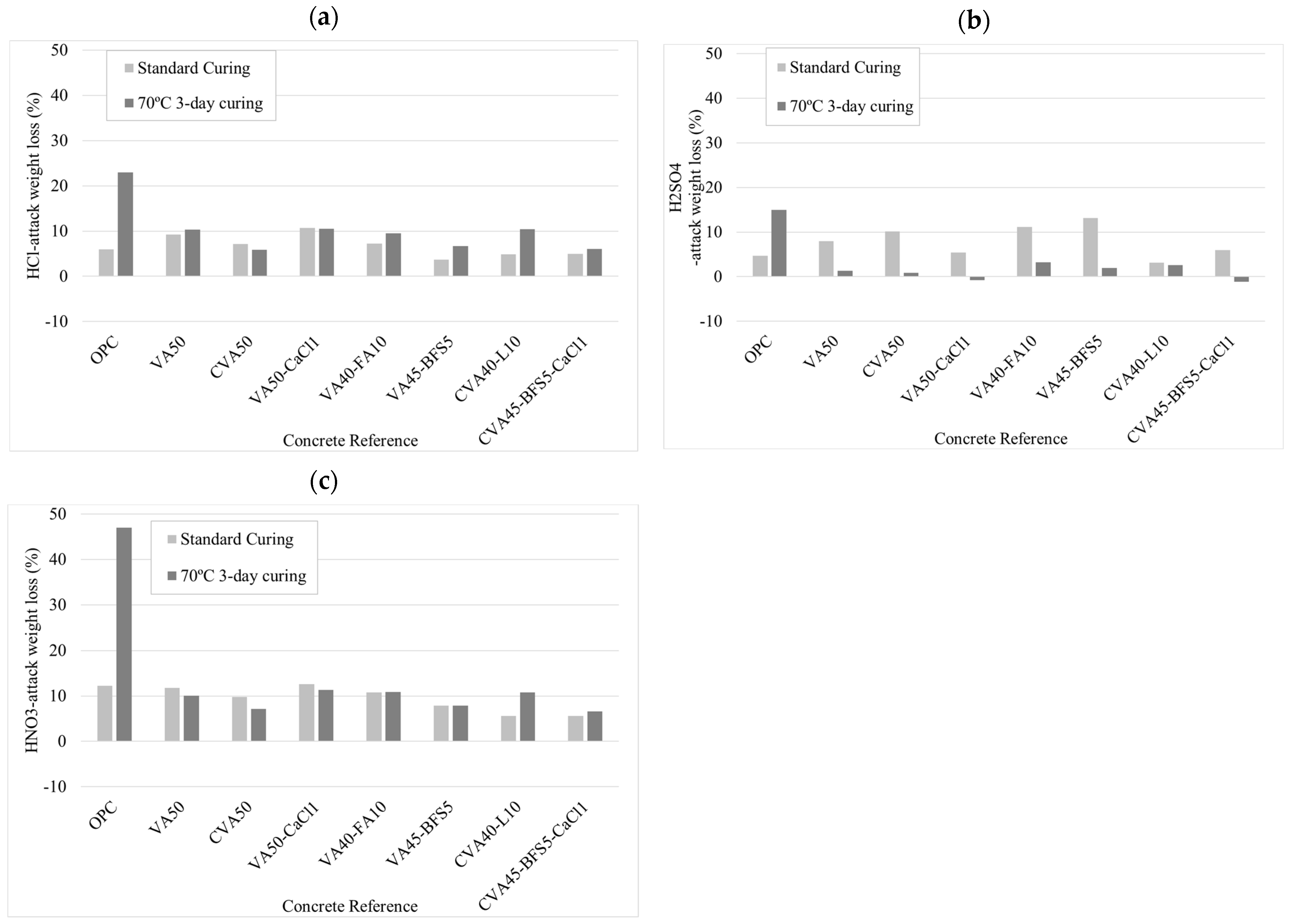 Materials 18 01777 g005