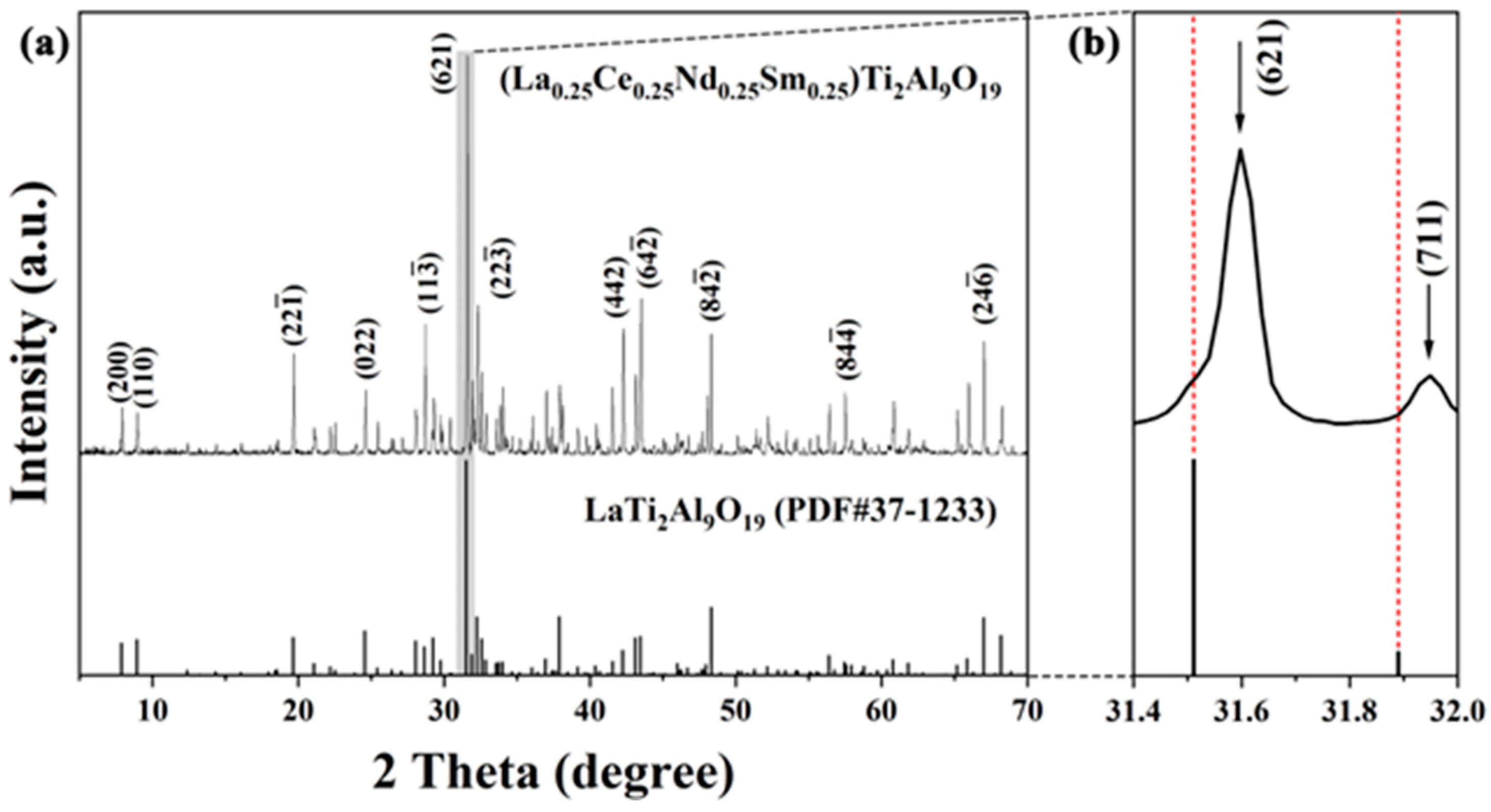 Materials 18 01778 g001