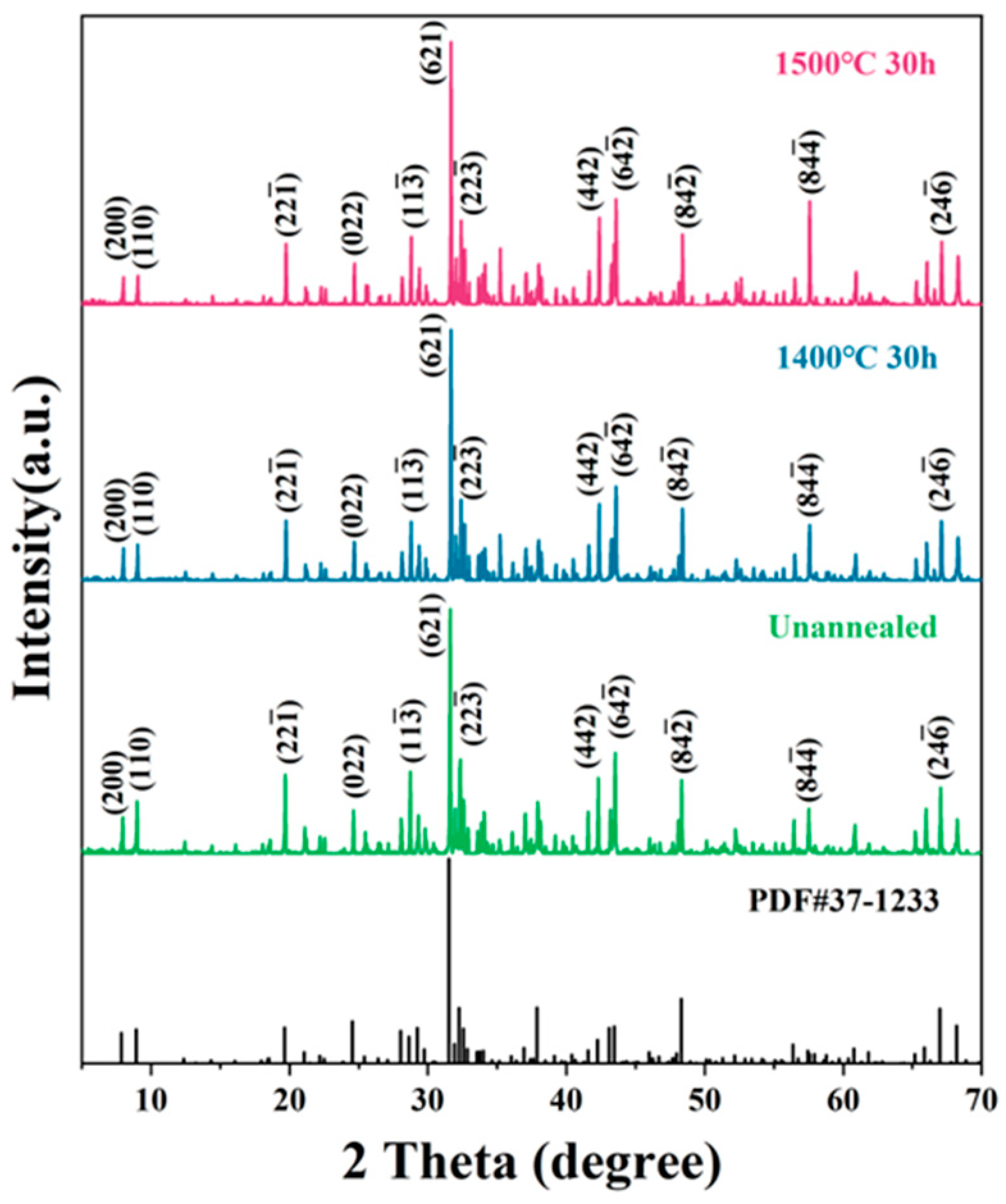 Materials 18 01778 g004
