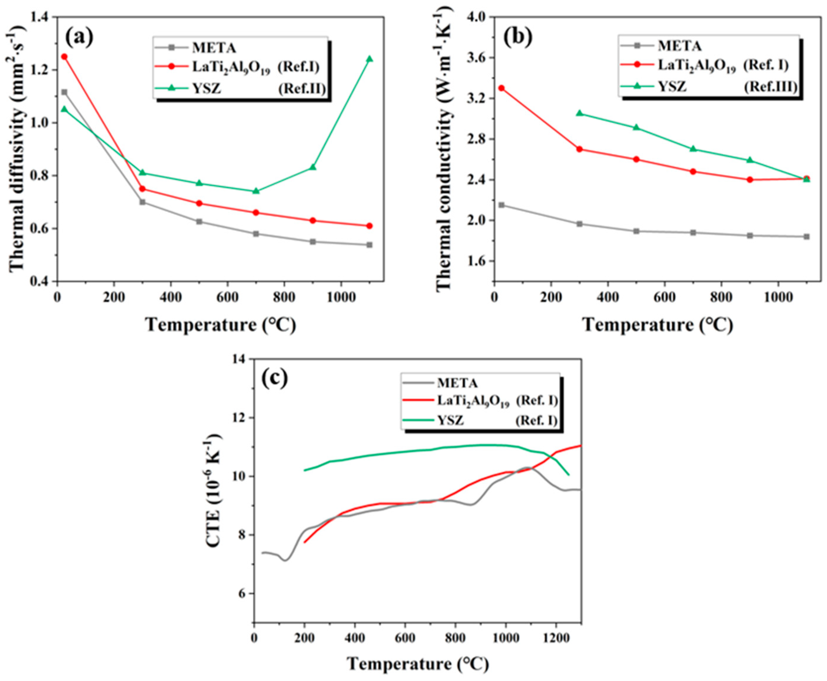 Materials 18 01778 g005