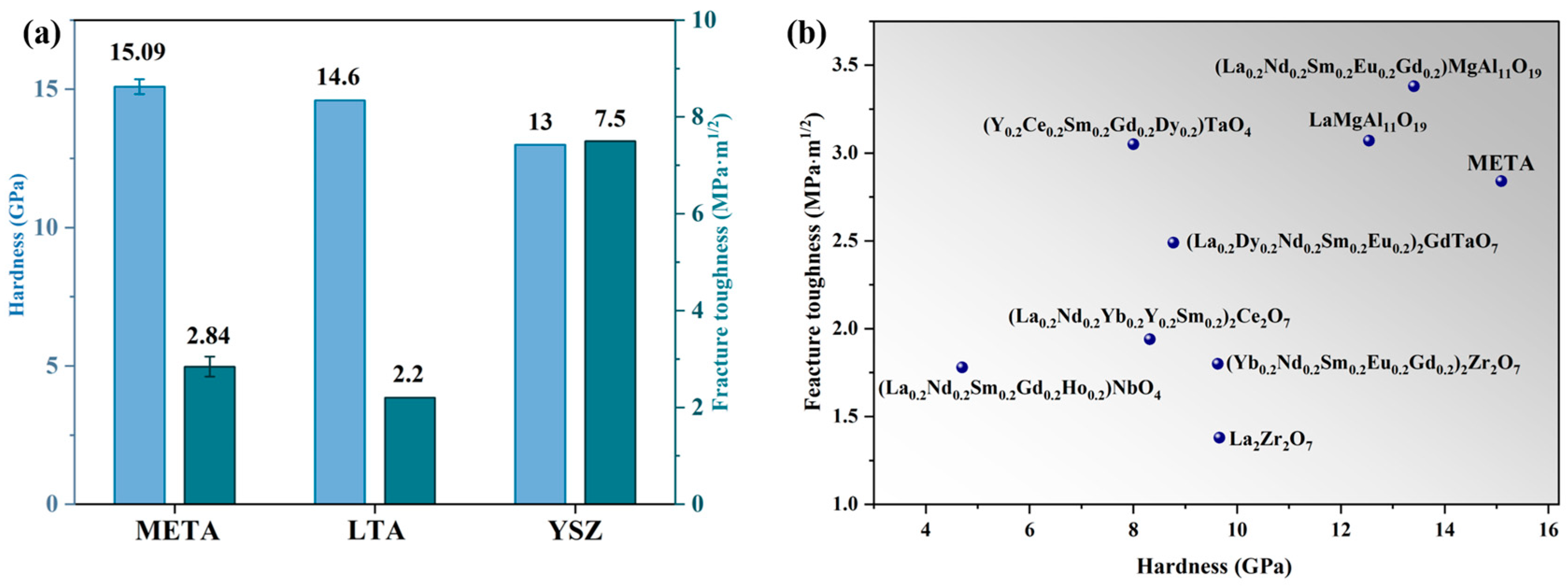 Materials 18 01778 g006