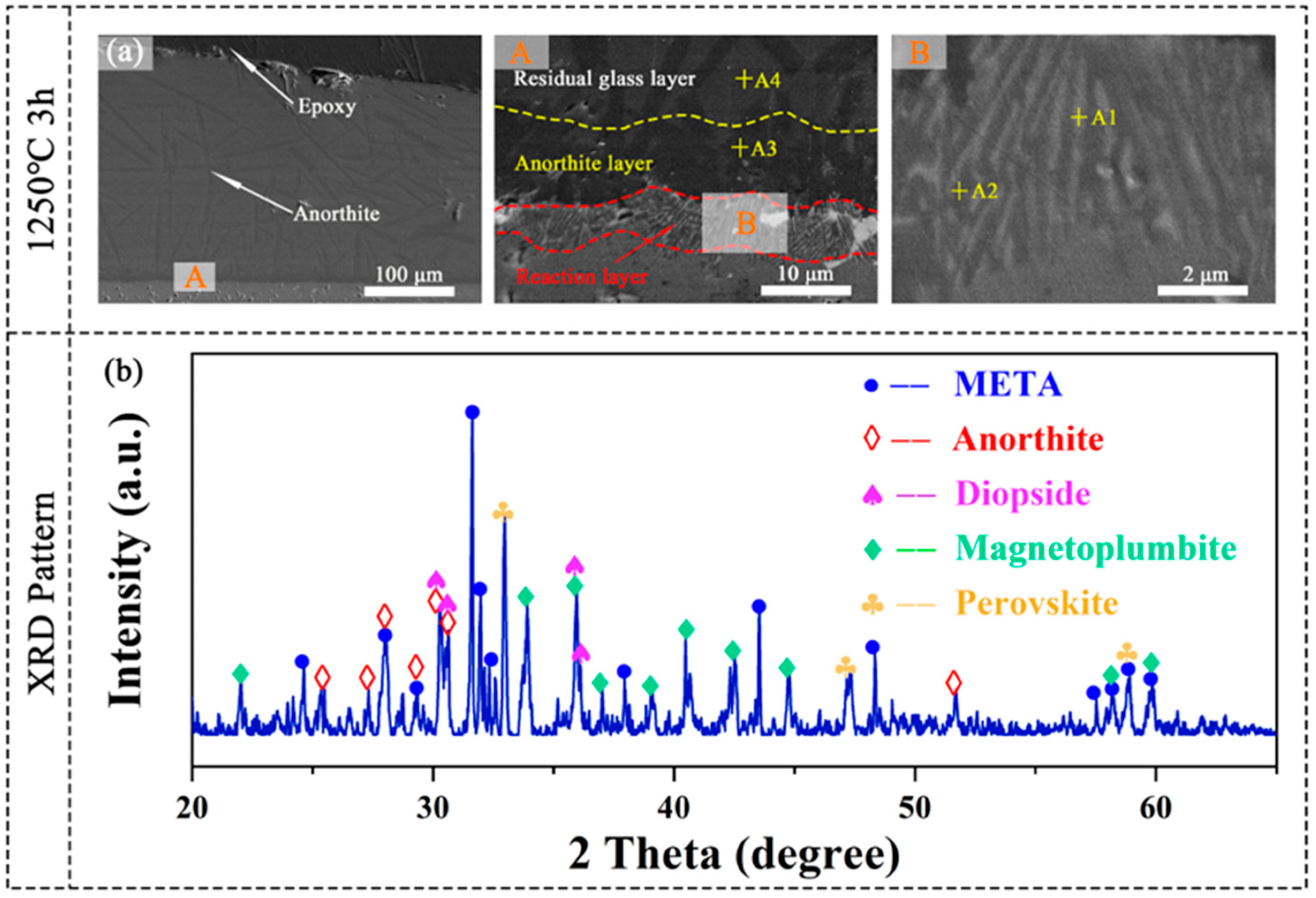 Materials 18 01778 g008