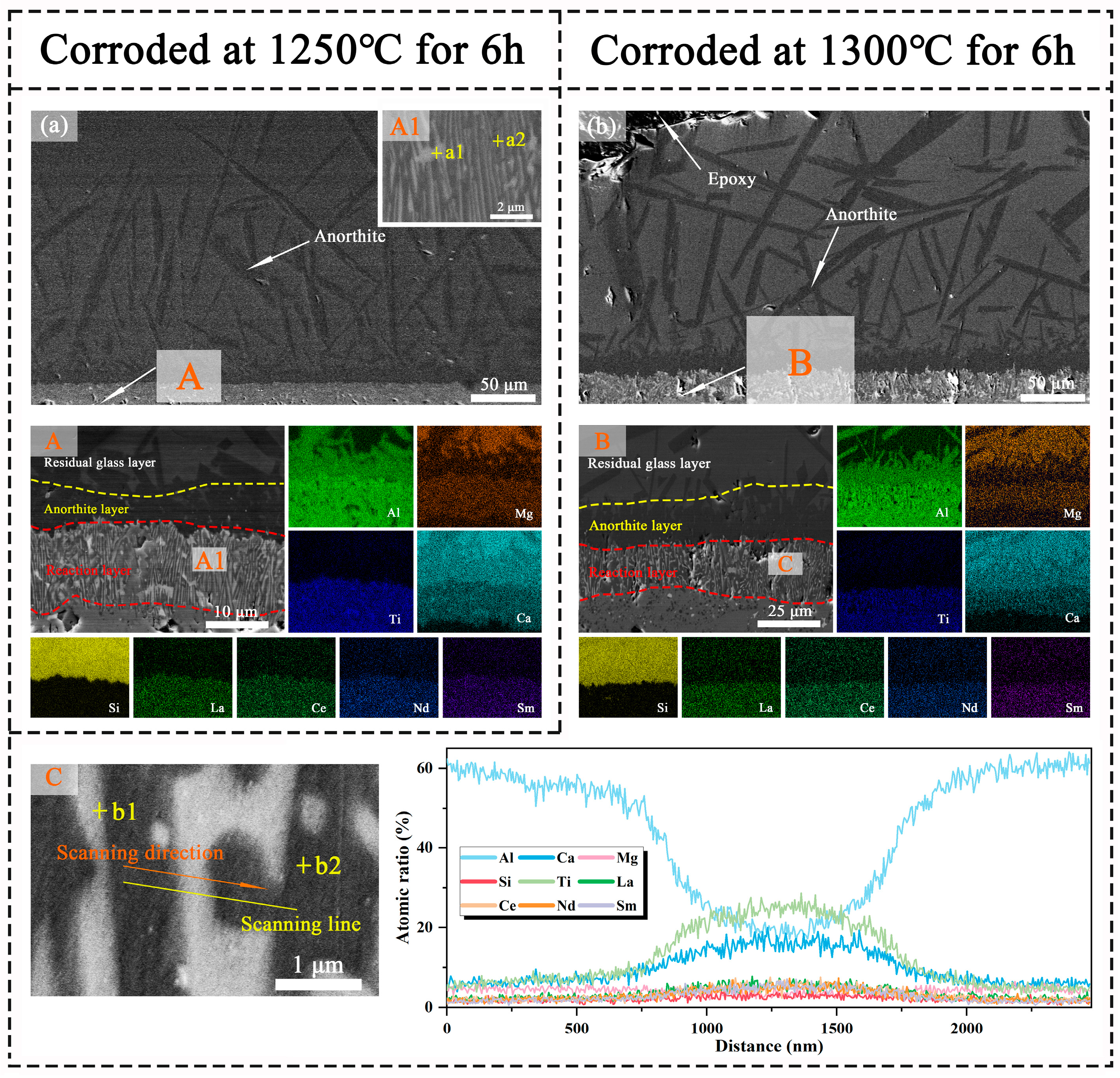 Materials 18 01778 g009