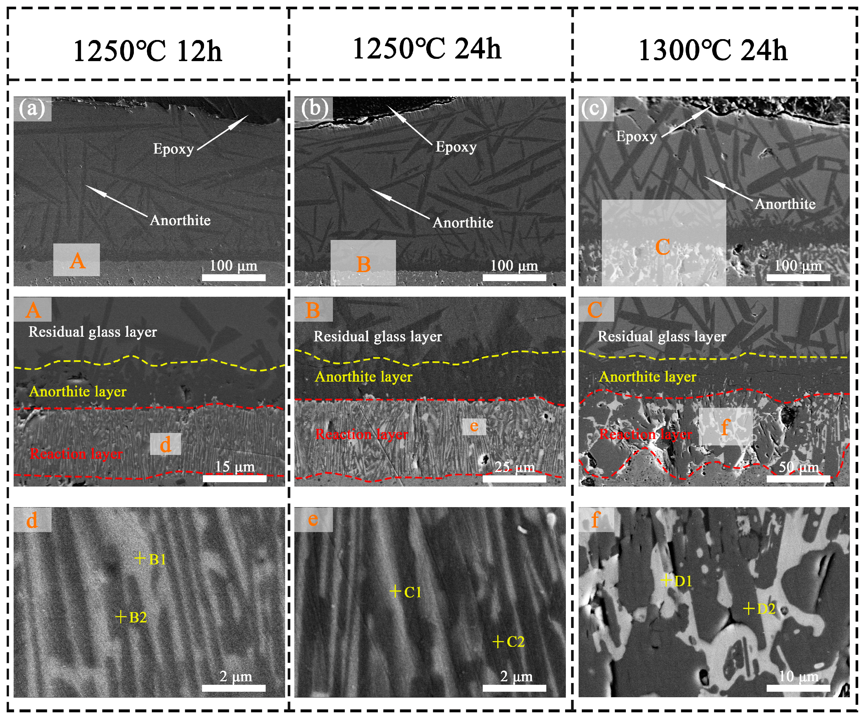 Materials 18 01778 g010