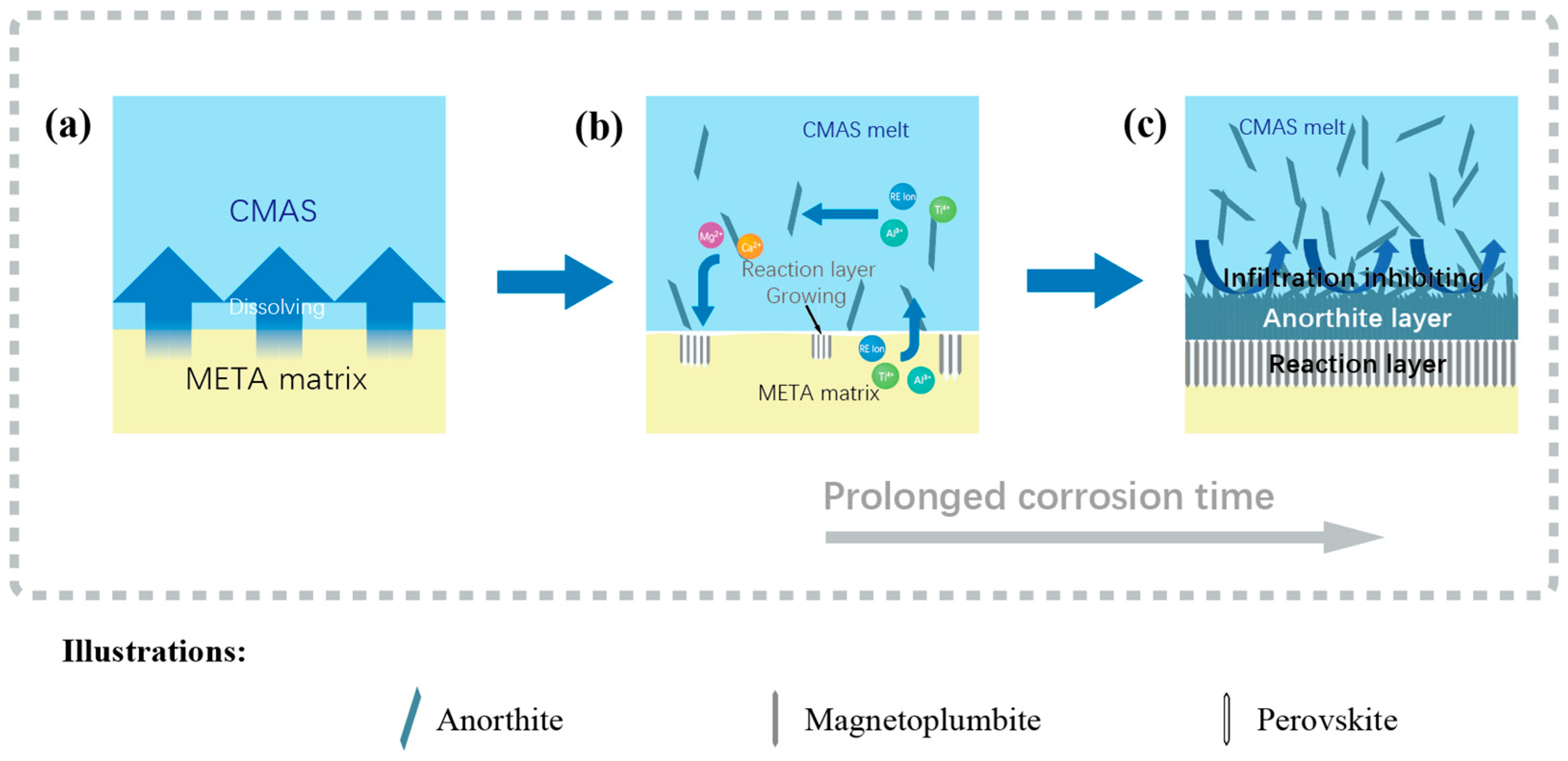Materials 18 01778 g012