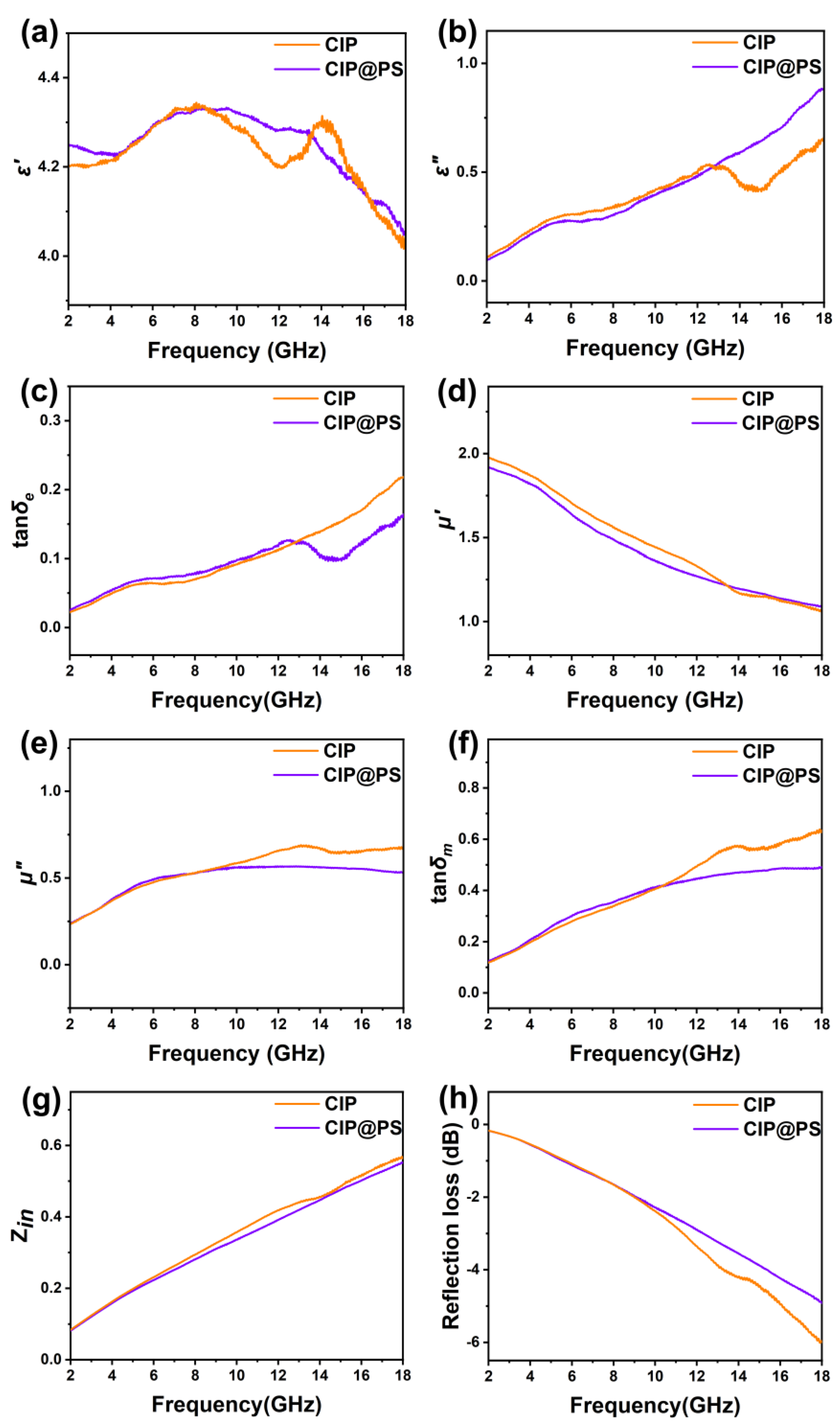 Materials 18 01779 g002