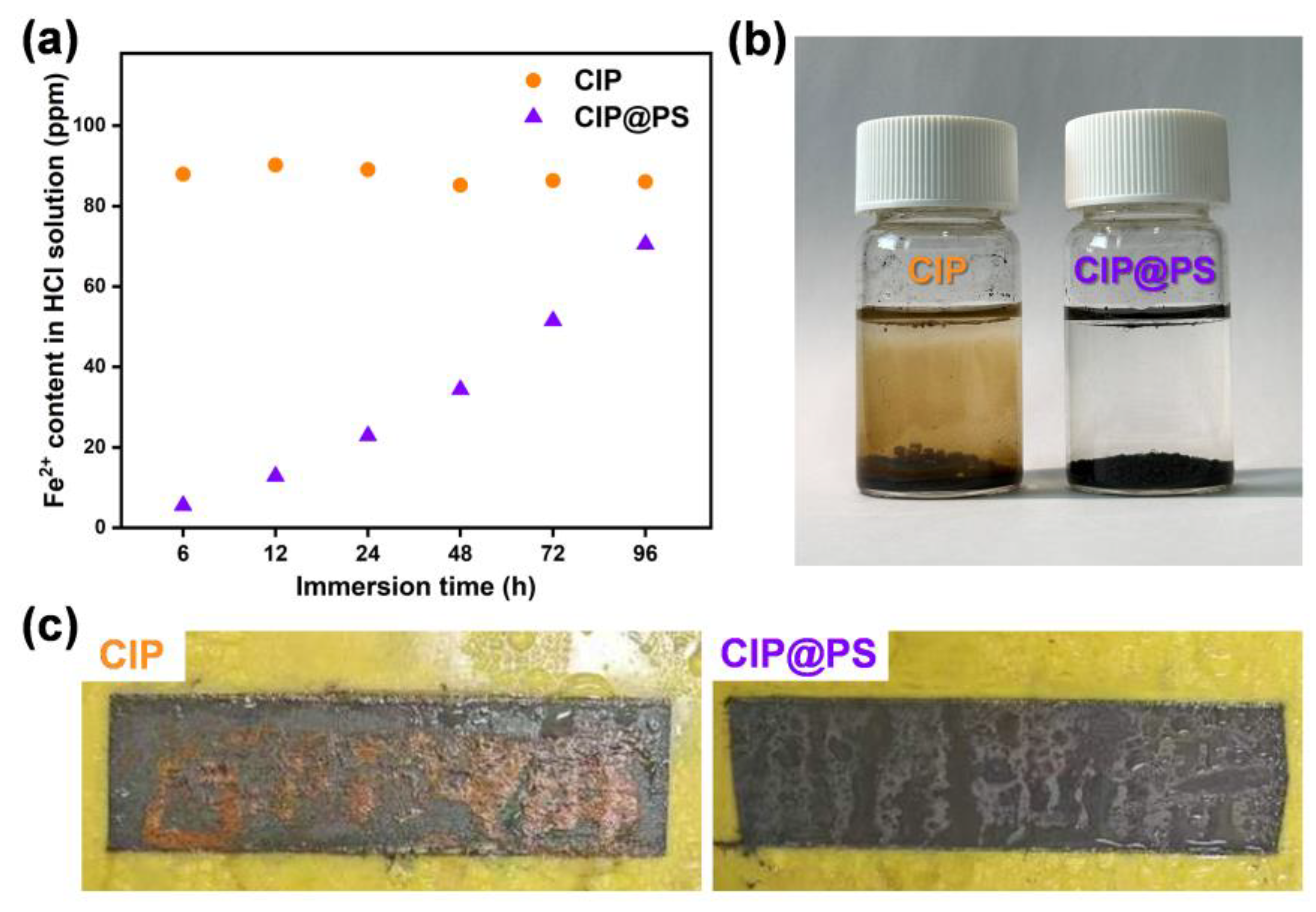 Materials 18 01779 g003
