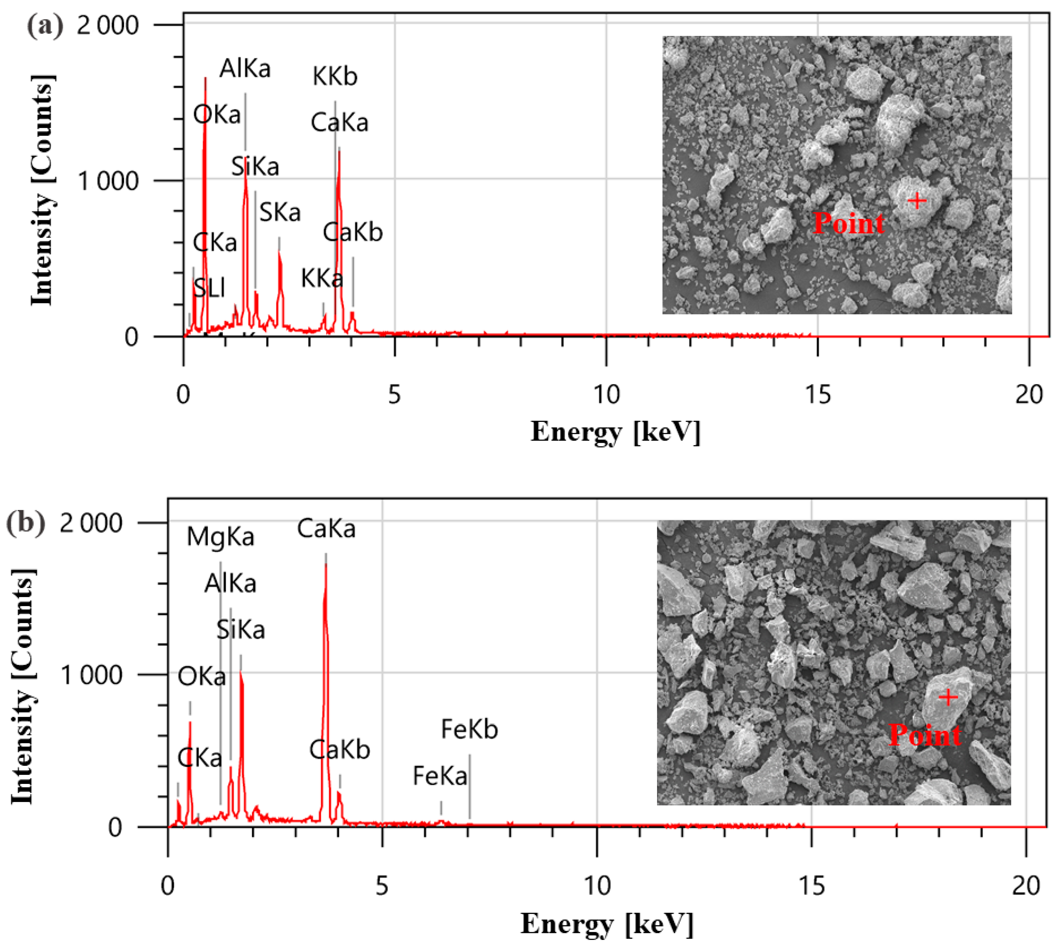 Materials 18 01785 g001