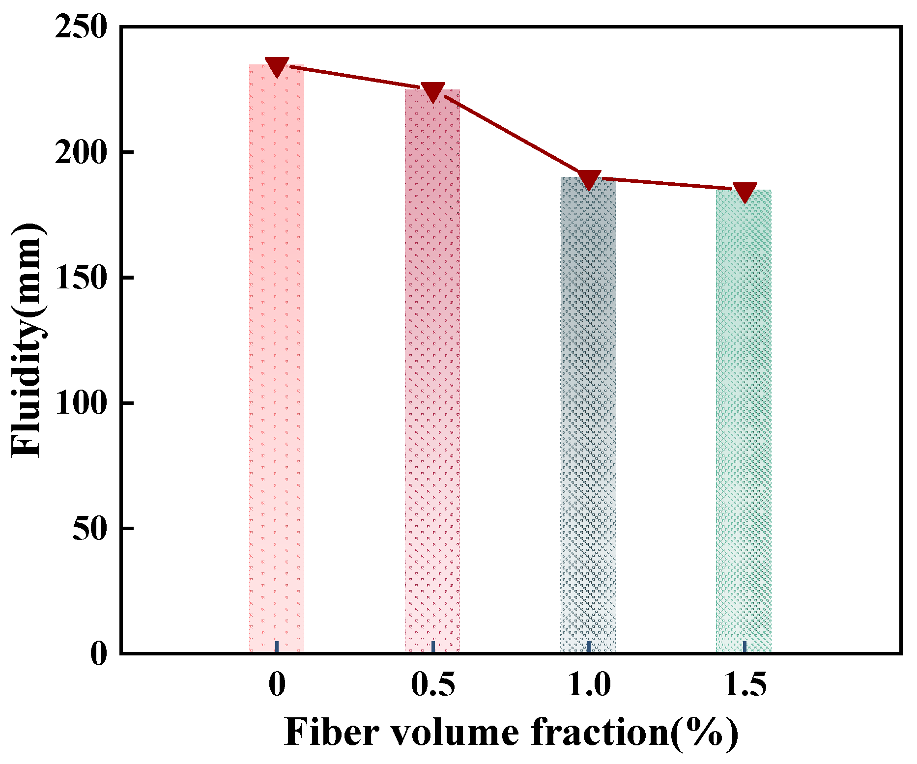Materials 18 01785 g004