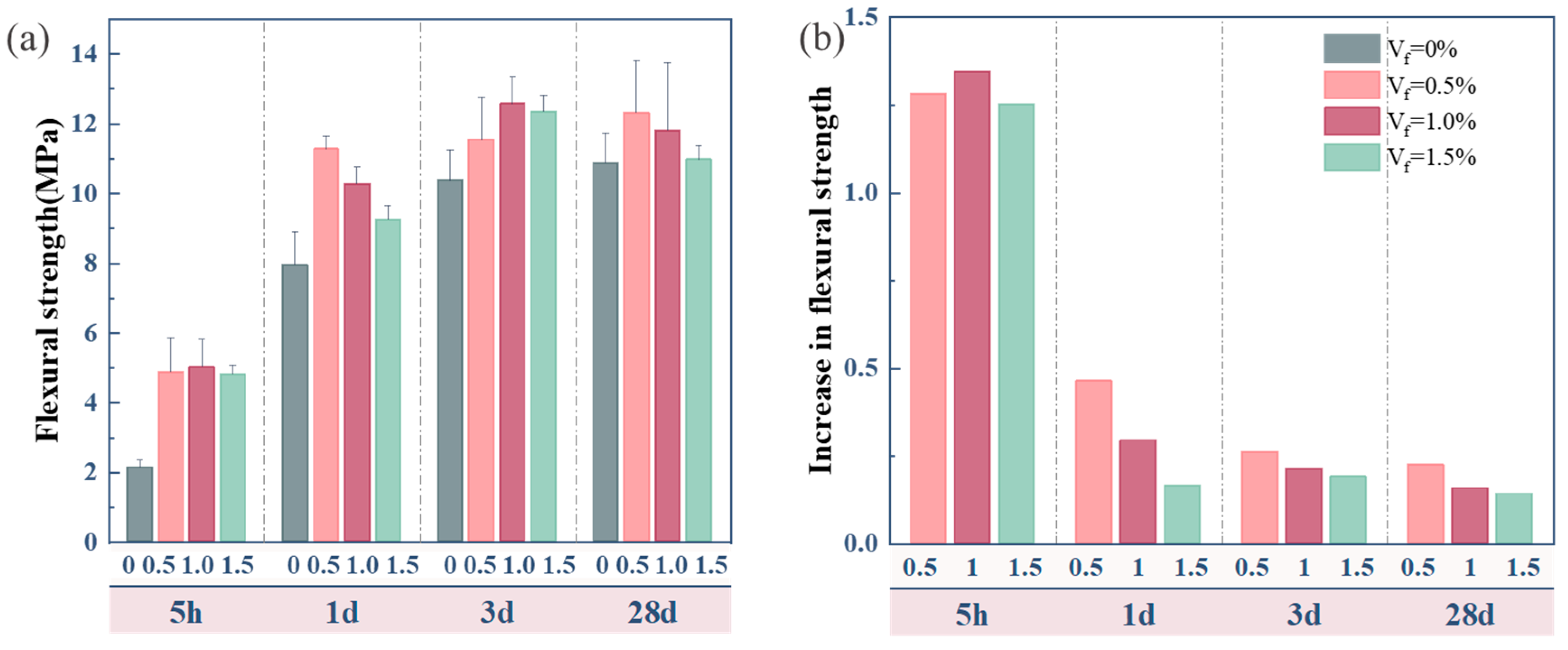 Materials 18 01785 g005