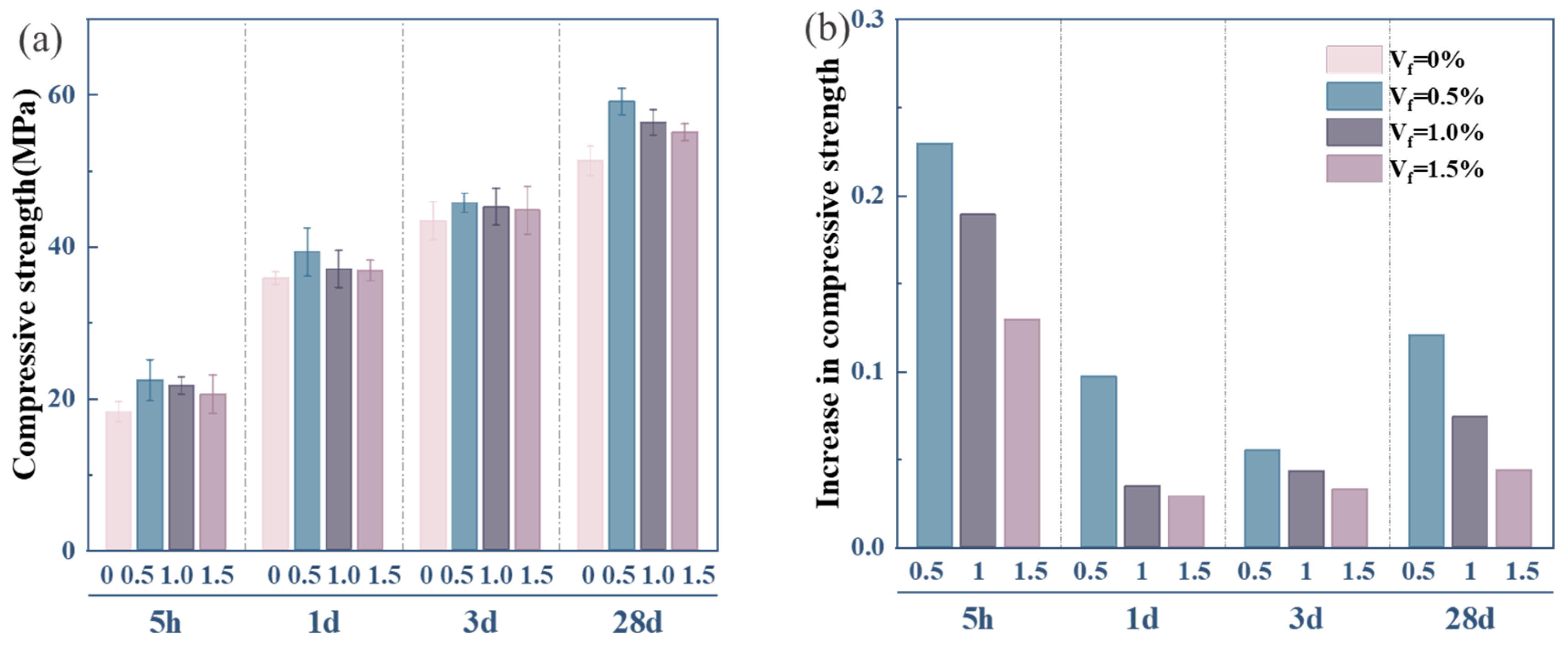 Materials 18 01785 g007