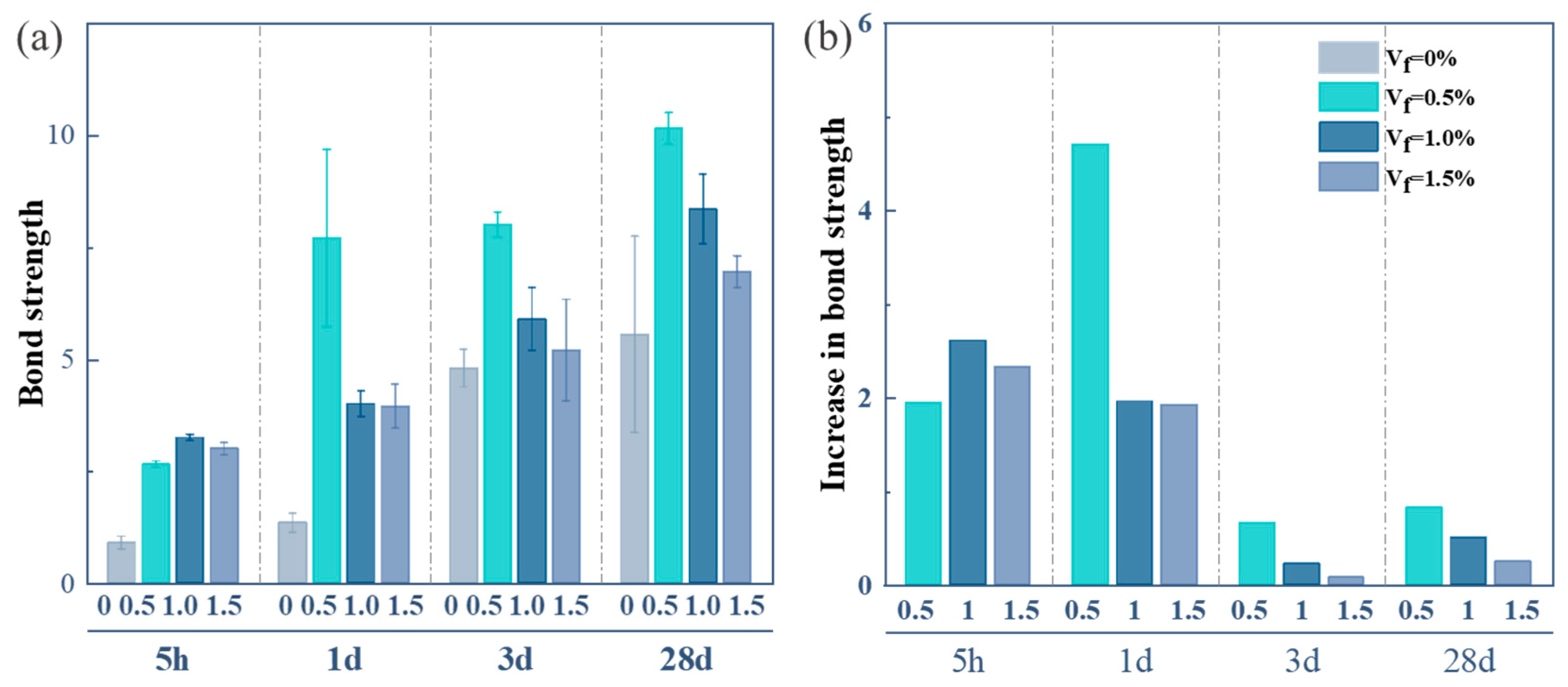 Materials 18 01785 g008