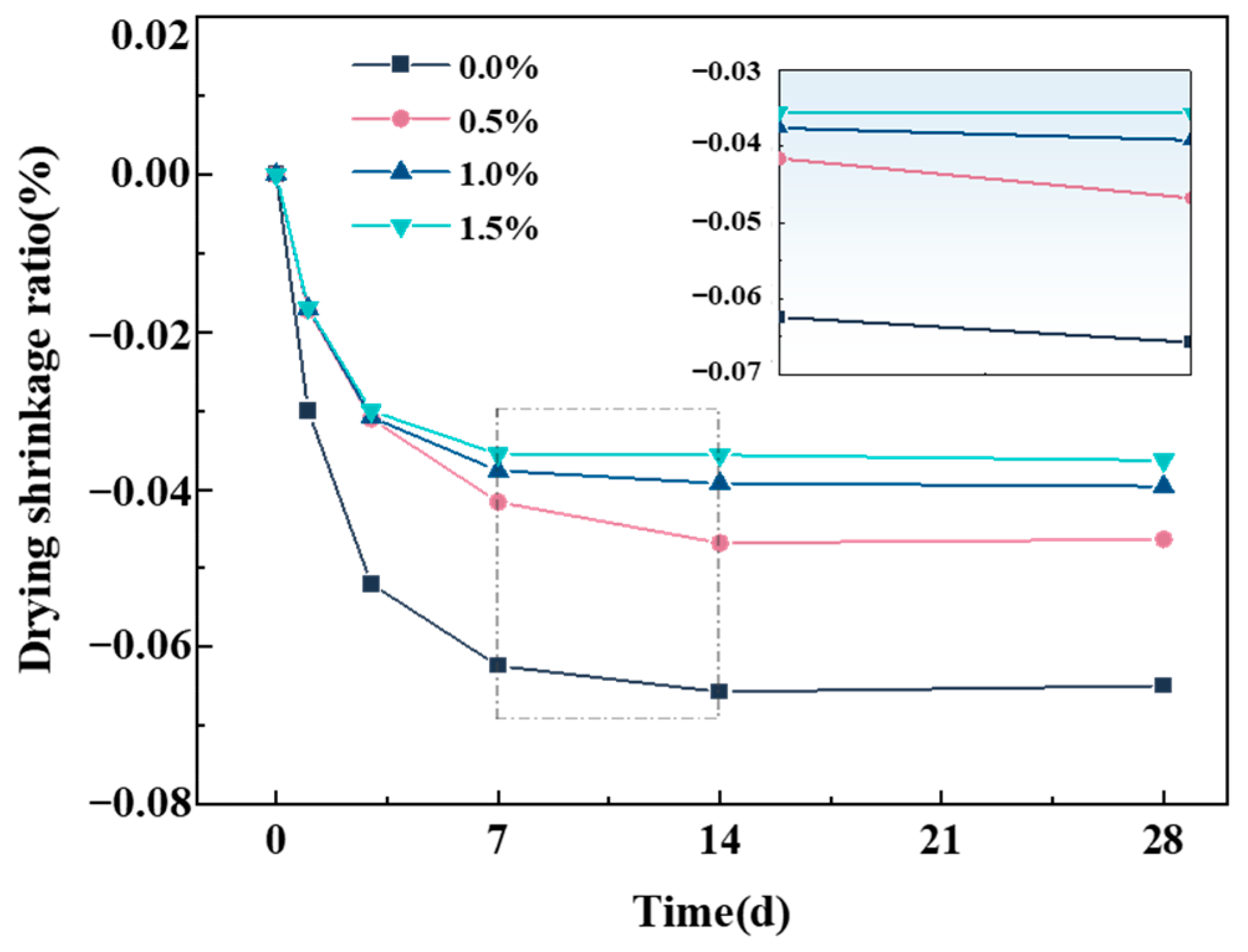 Materials 18 01785 g009
