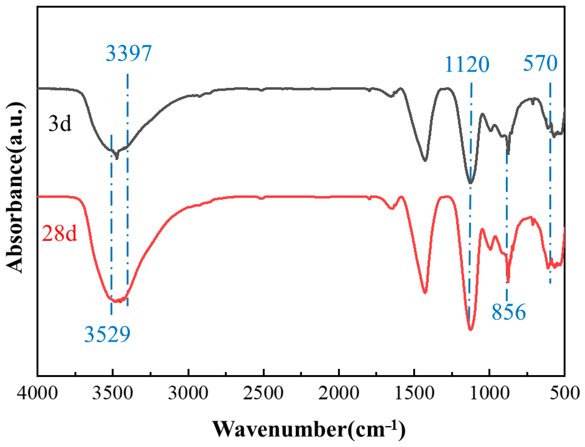 Materials 18 01785 g013