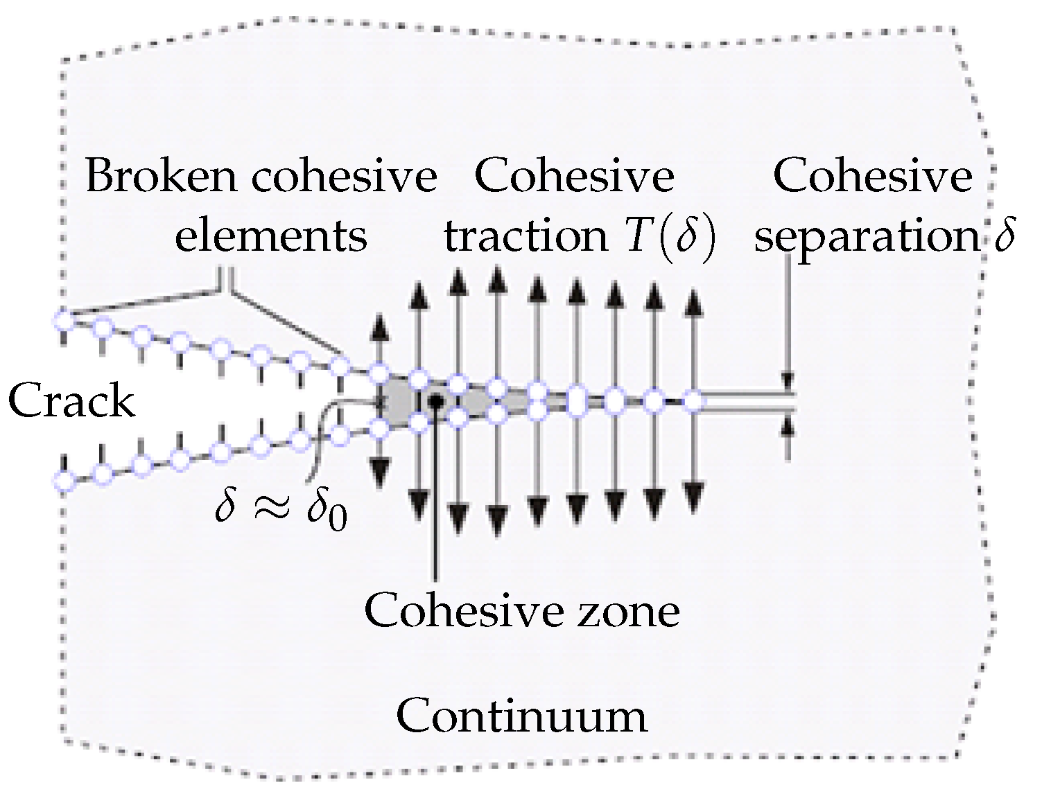 Materials 18 01787 g001