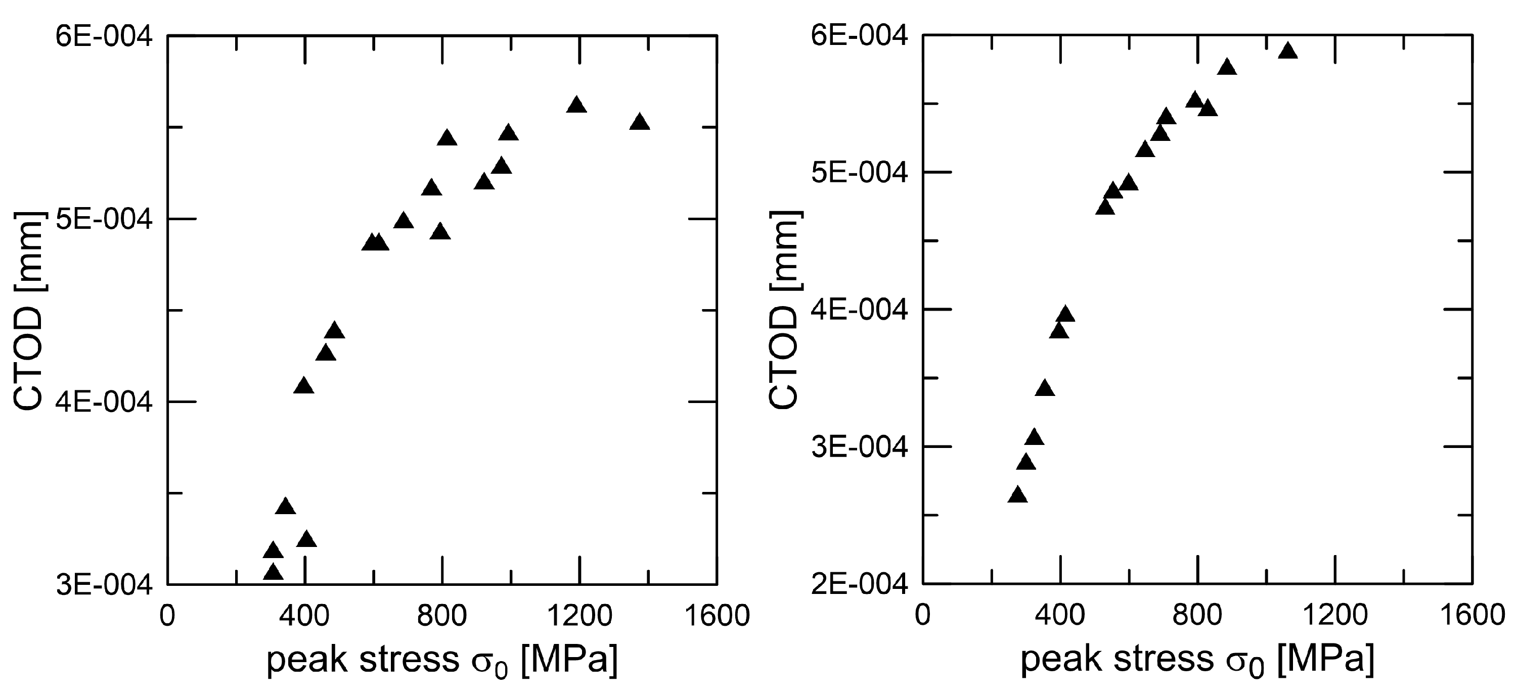Materials 18 01787 g004