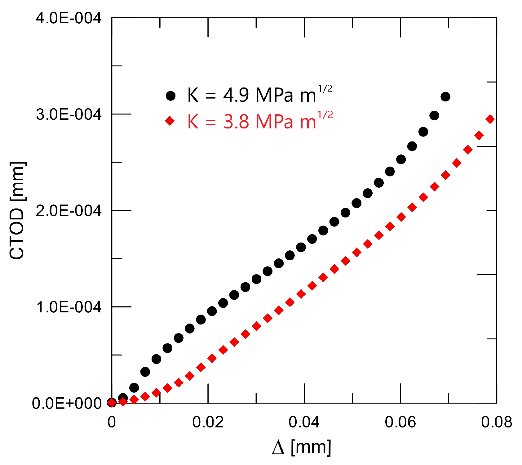 Materials 18 01787 g006