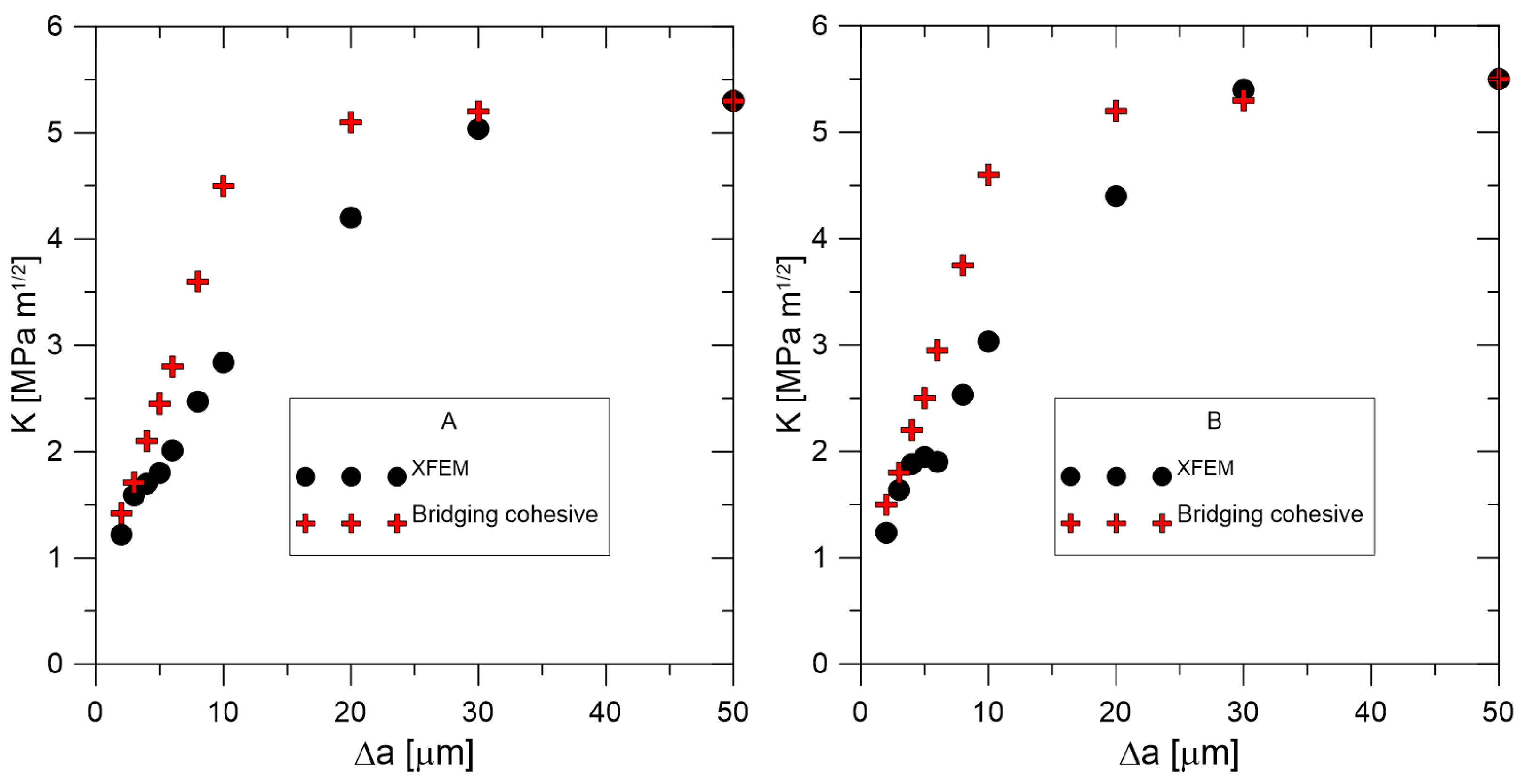 Materials 18 01787 g012