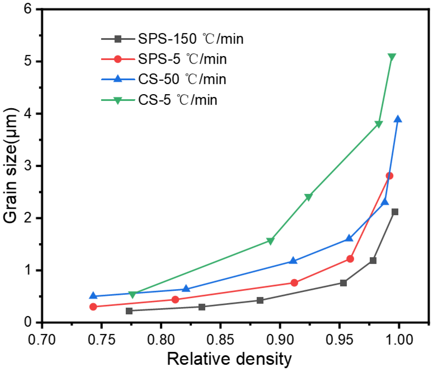 Materials 18 01789 g003