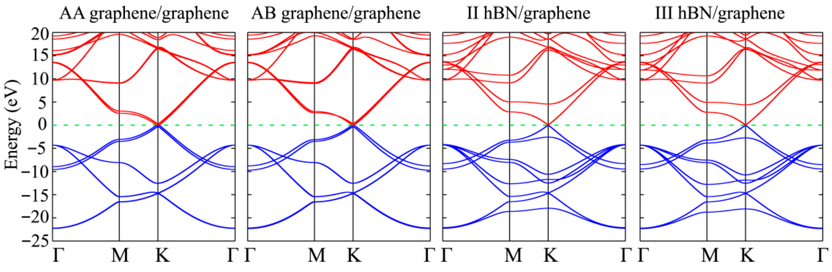 Materials 18 01790 g006