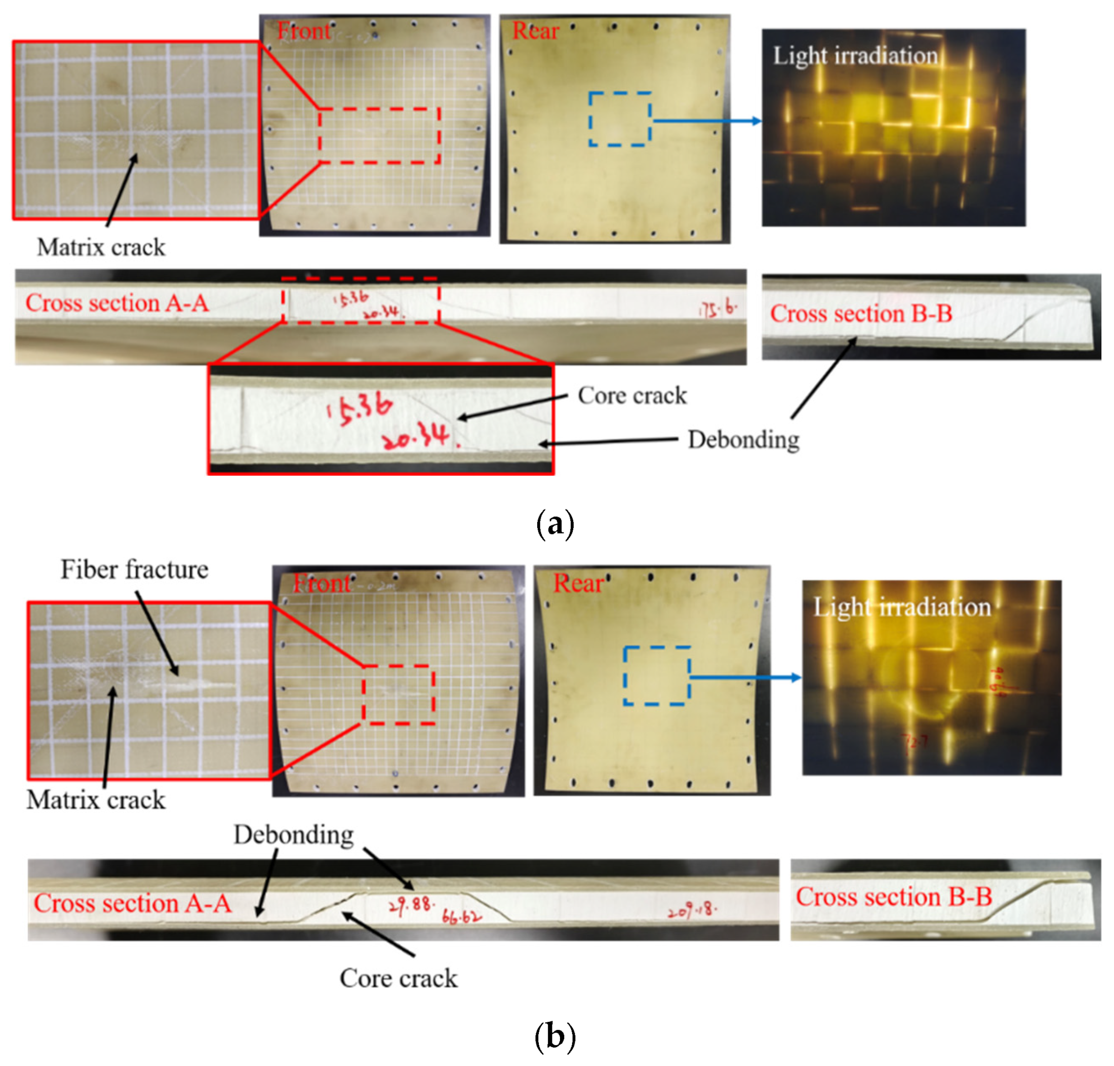 Materials 18 01791 g006a