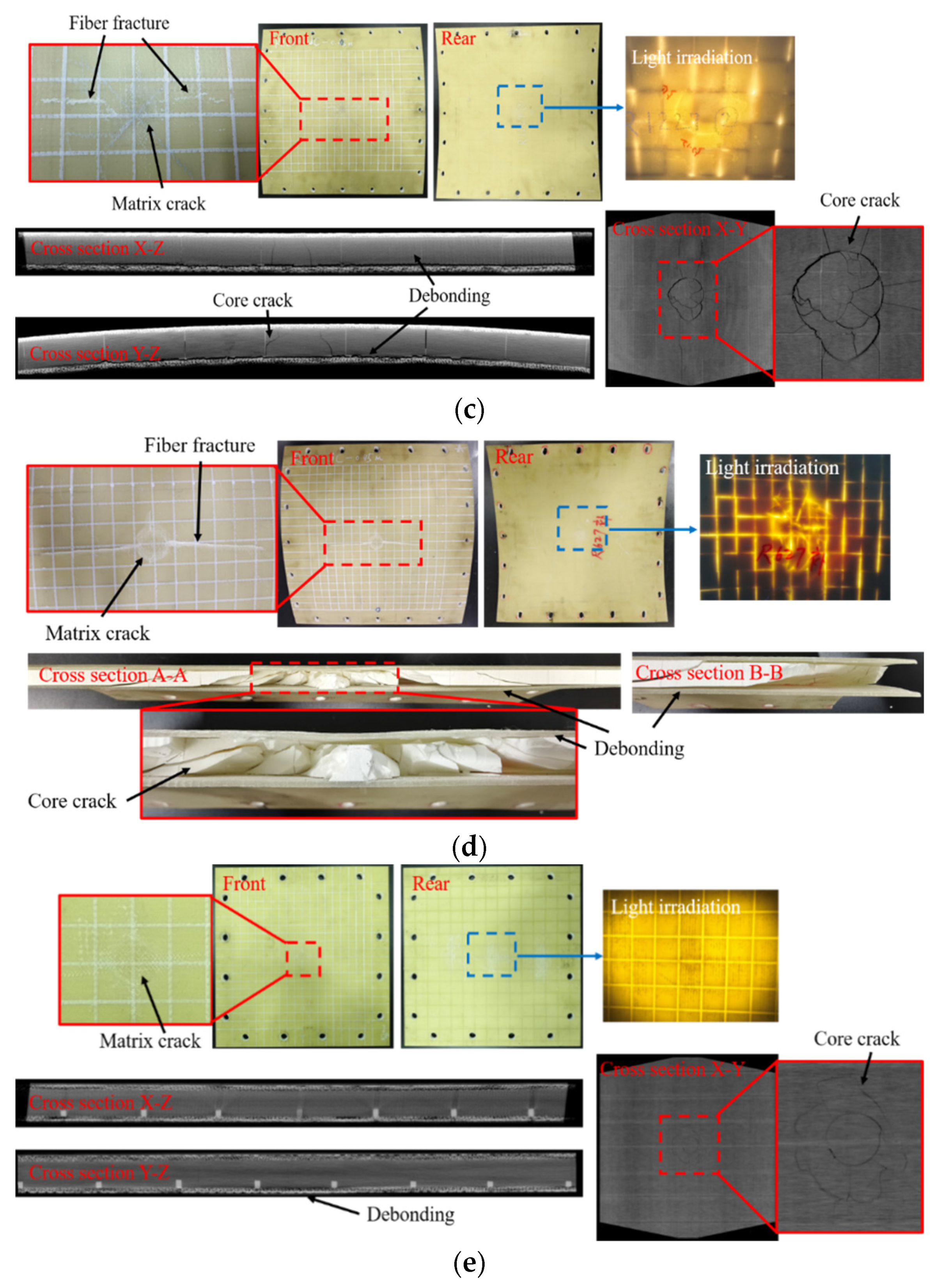 Materials 18 01791 g006b