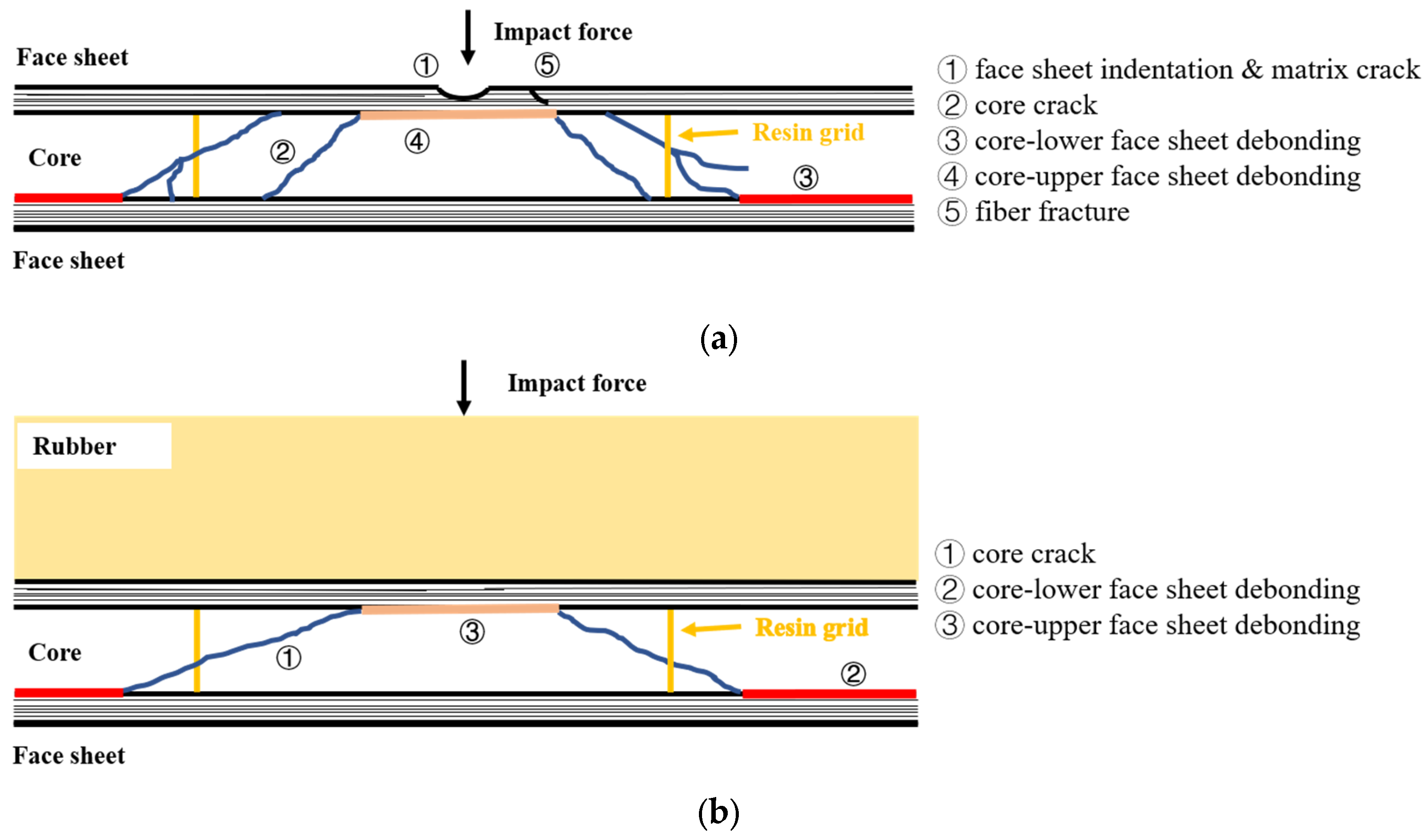 Materials 18 01791 g008