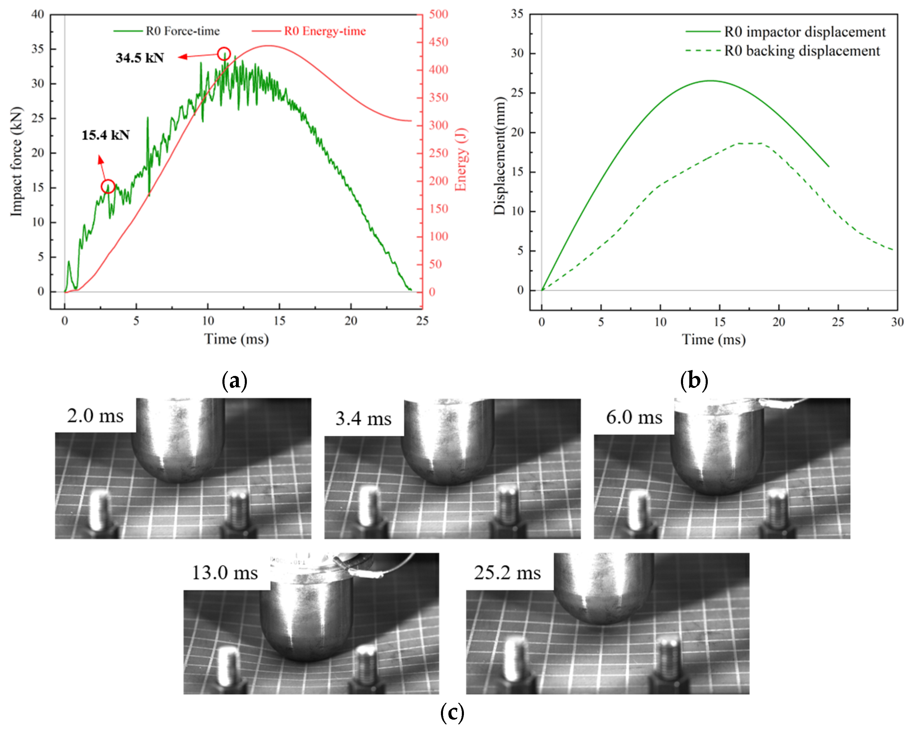 Materials 18 01791 g009