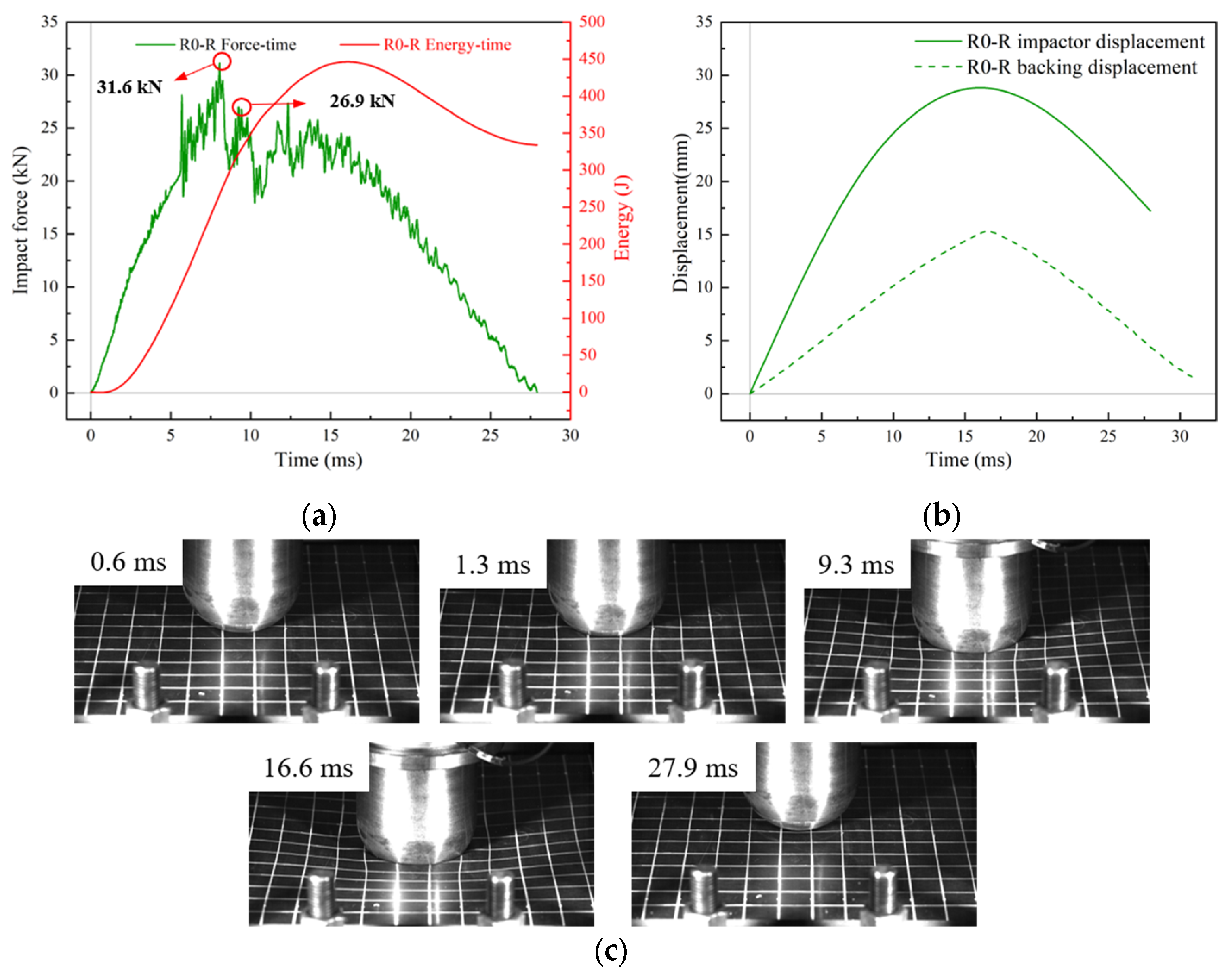 Materials 18 01791 g011