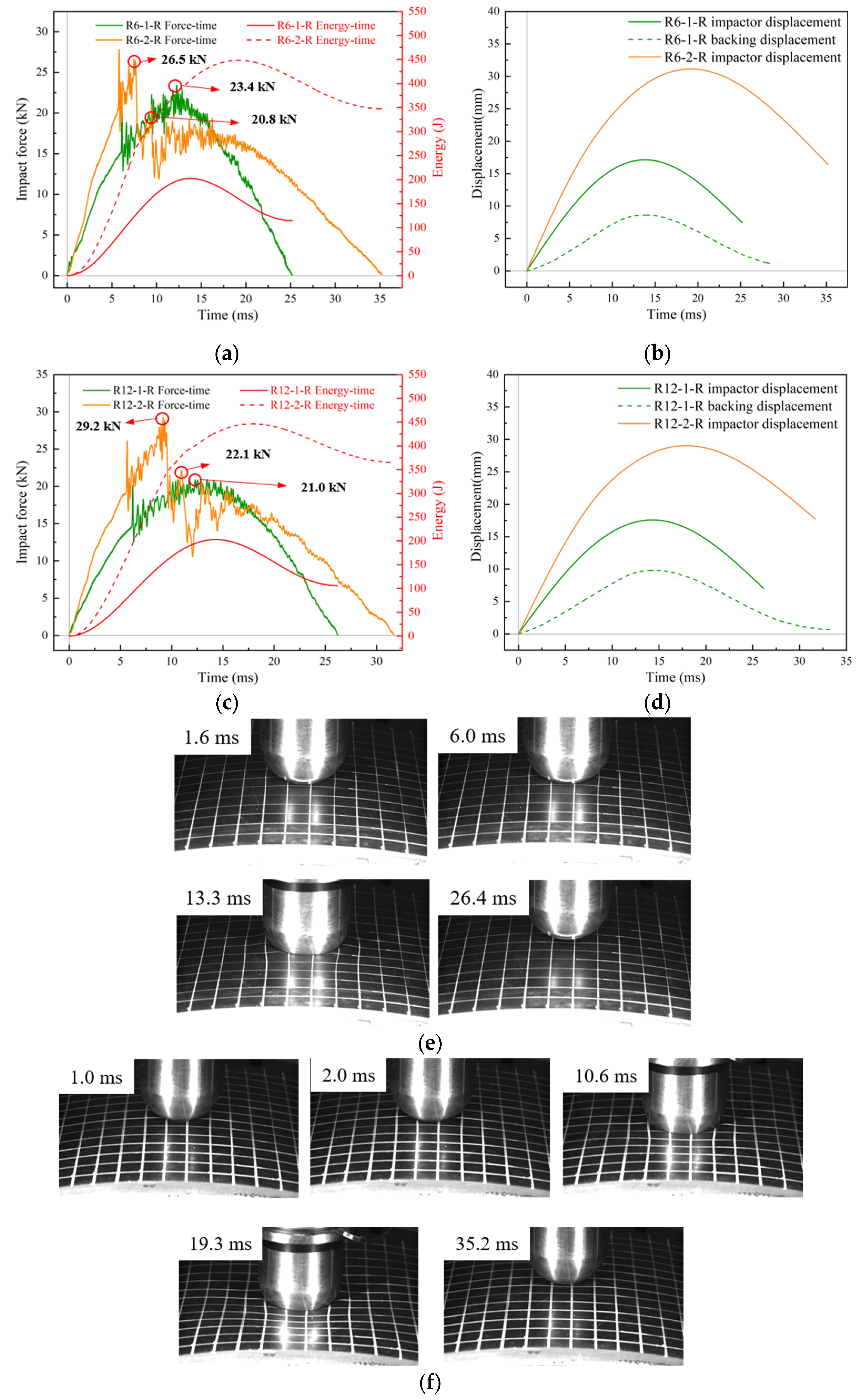 Materials 18 01791 g012