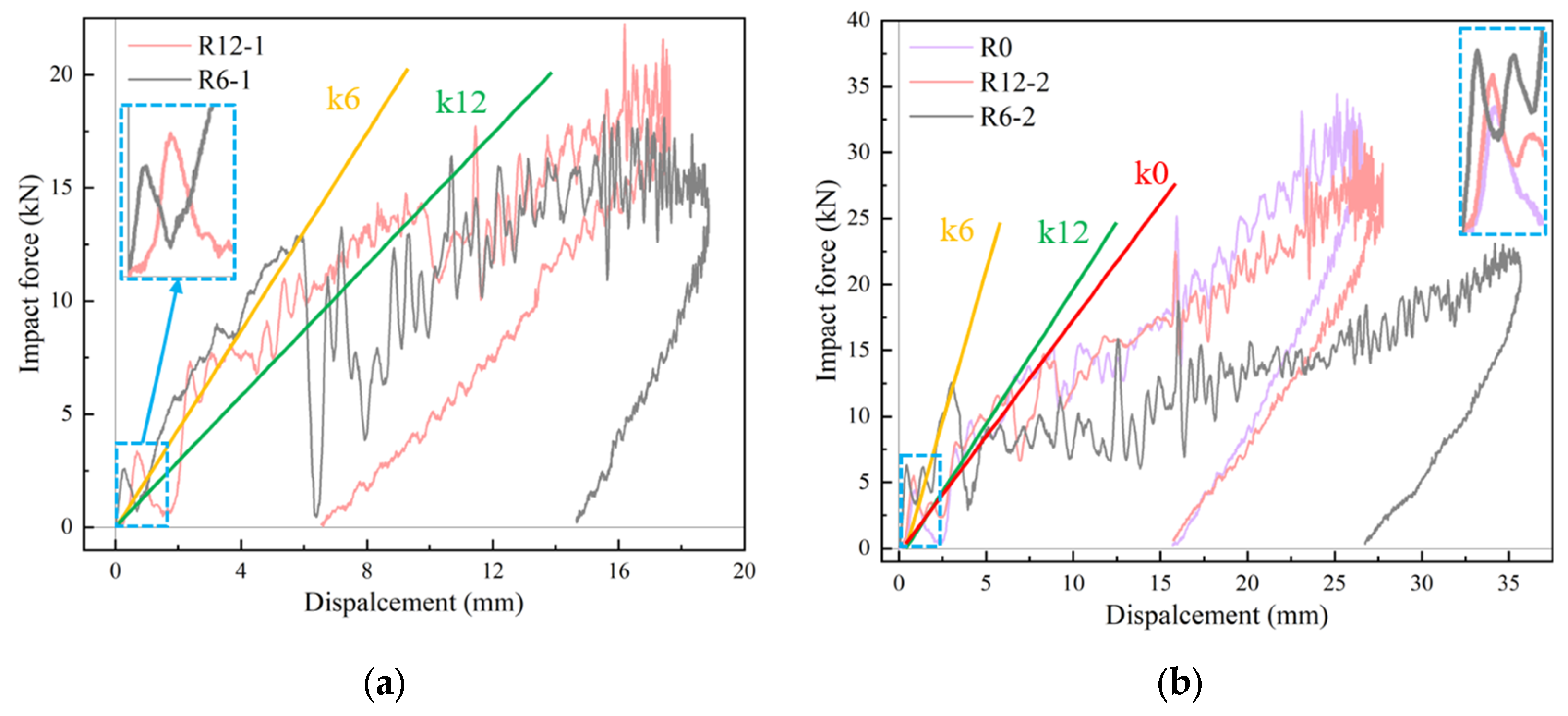 Materials 18 01791 g013a