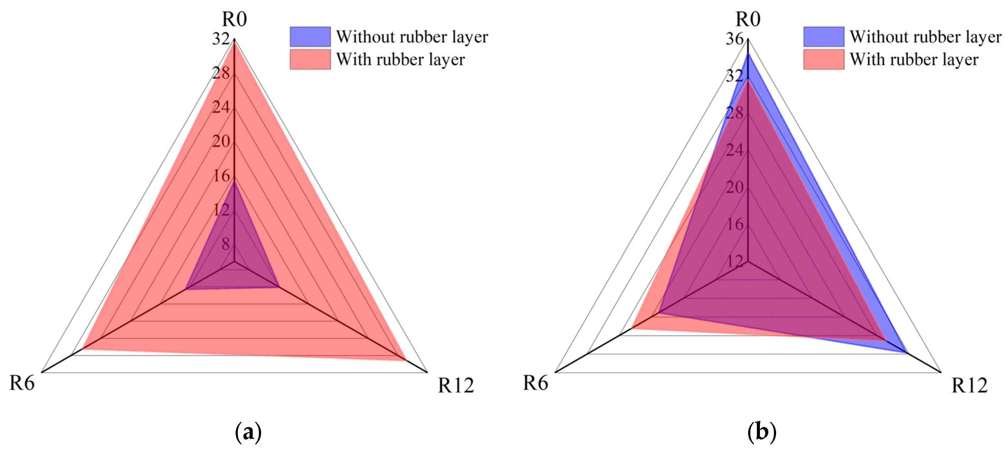 Materials 18 01791 g014