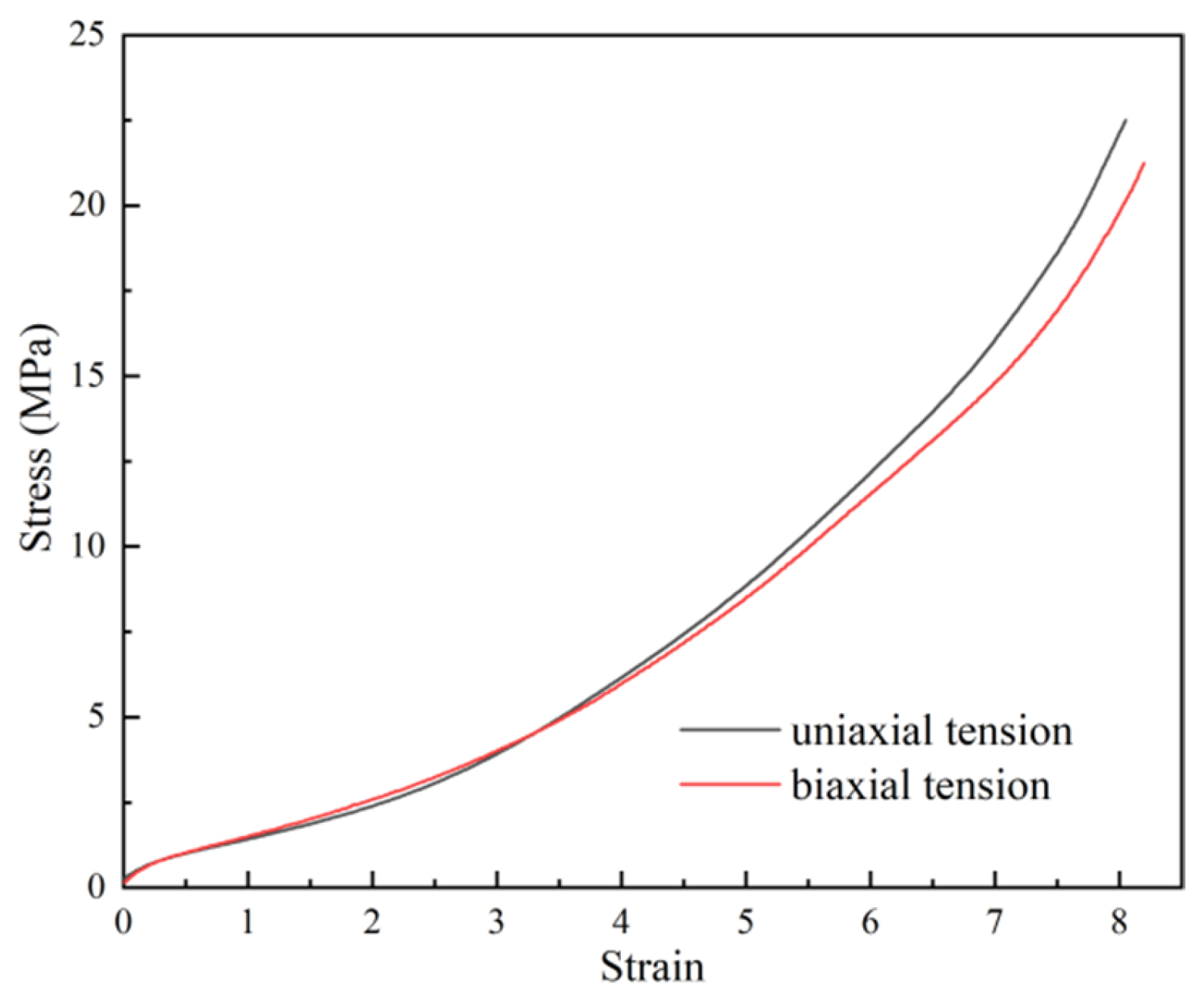 Materials 18 01791 g017