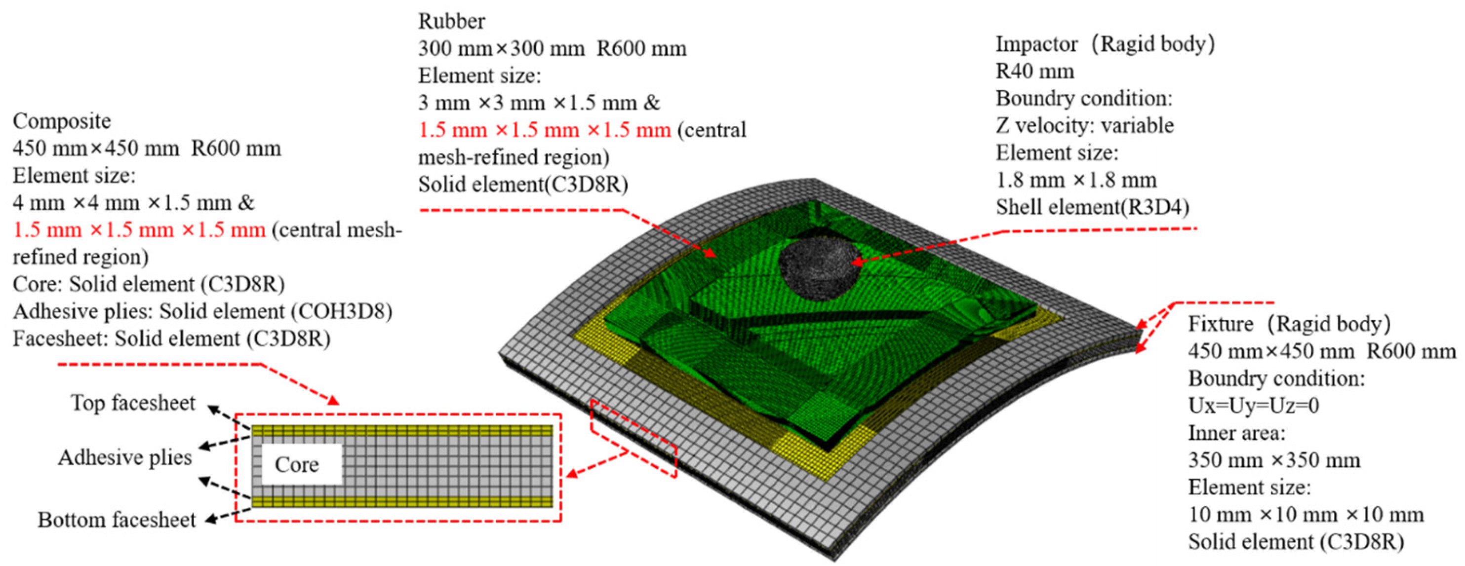 Materials 18 01791 g018