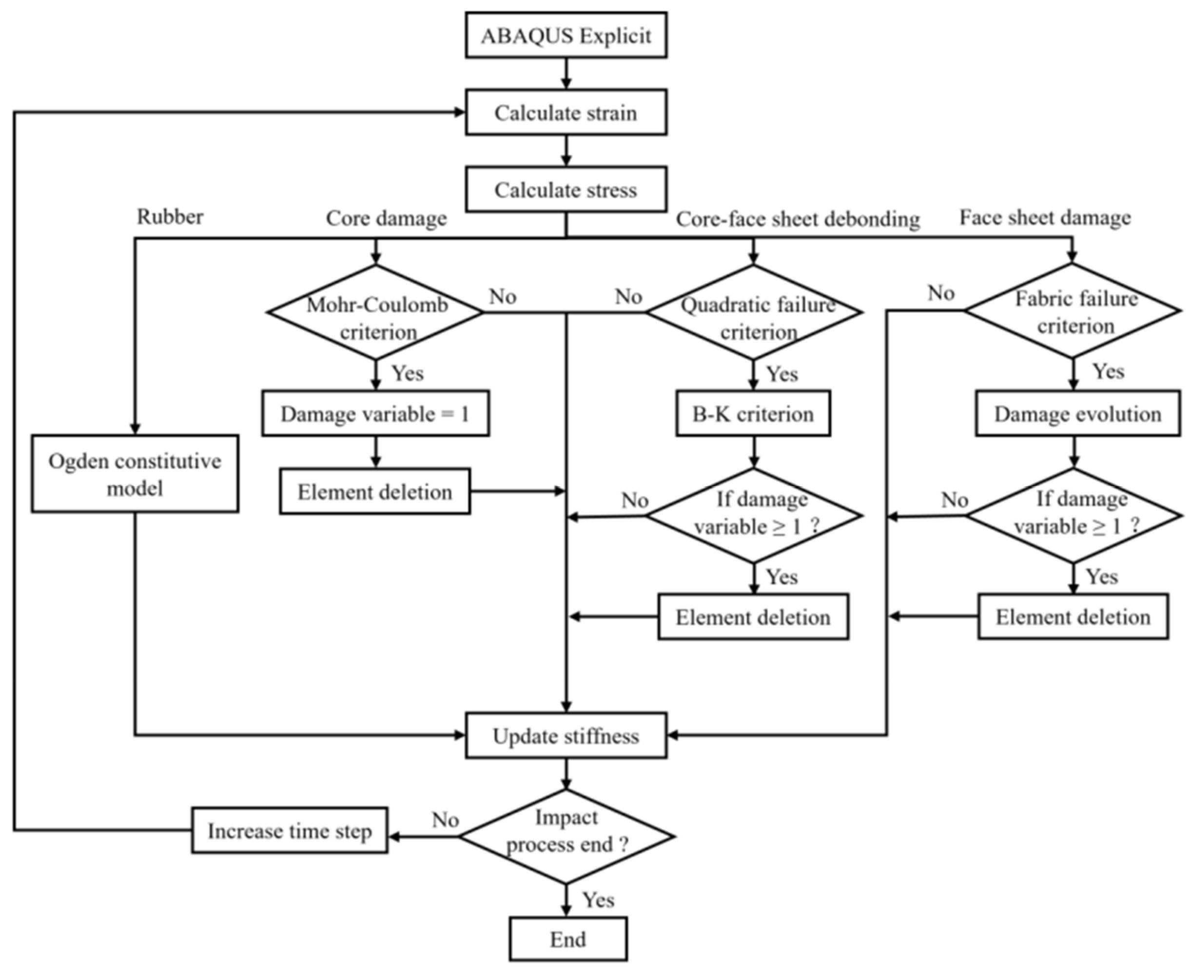 Materials 18 01791 g019