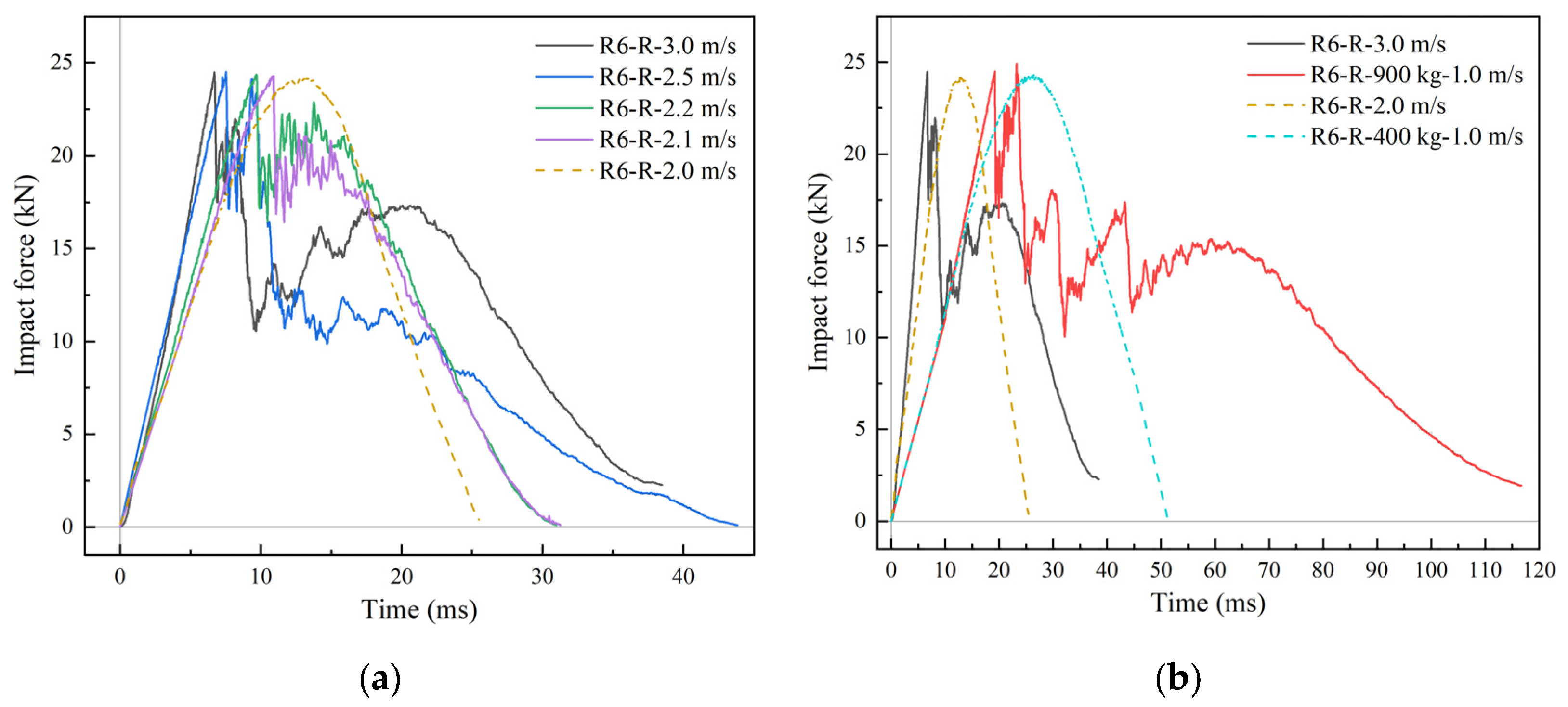 Materials 18 01791 g022