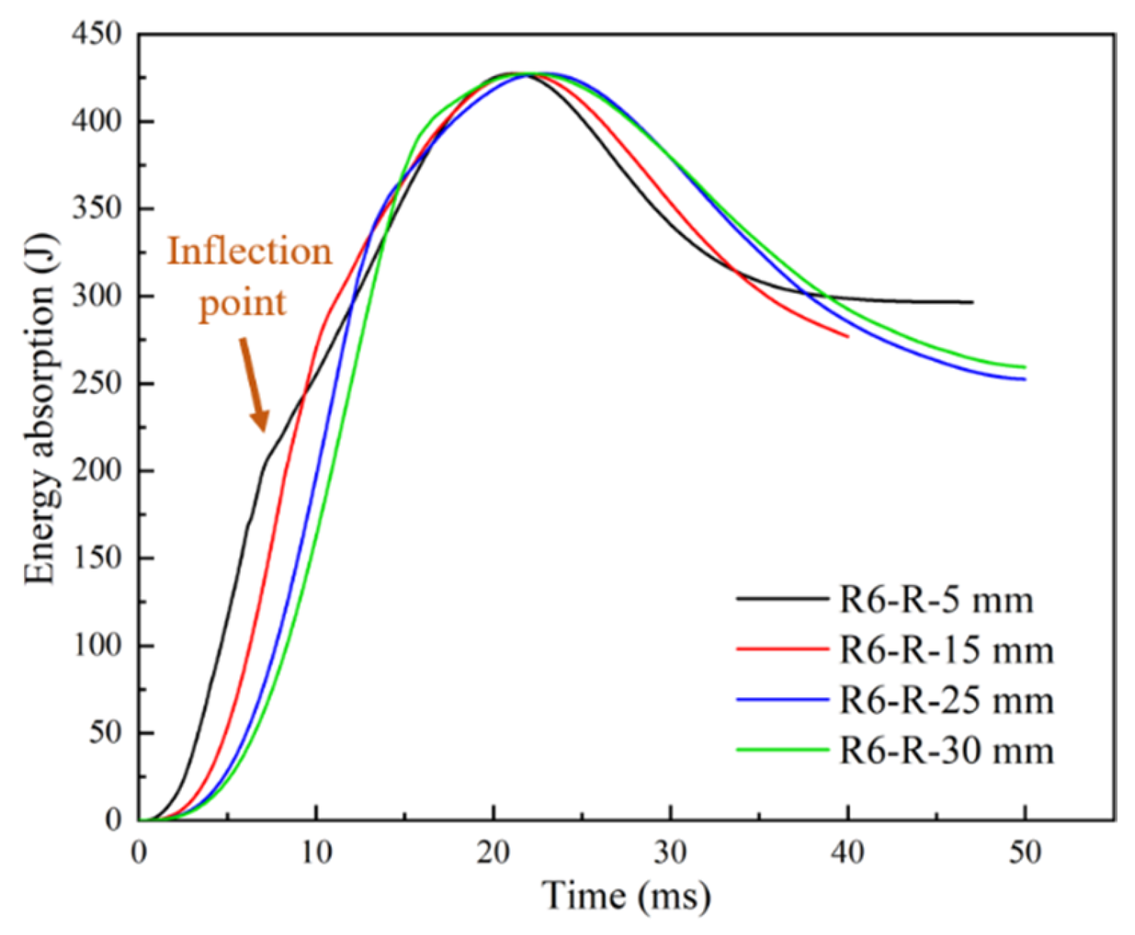 Materials 18 01791 g023
