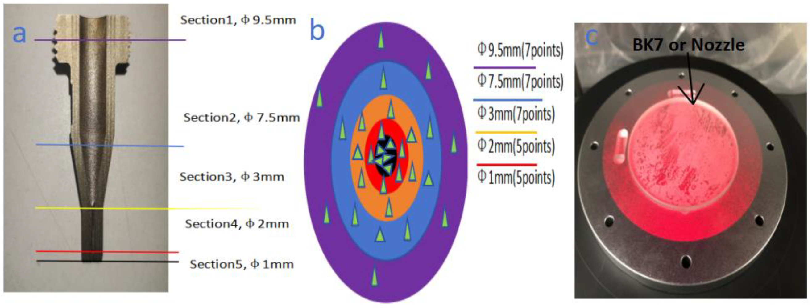 Materials 18 01796 g003